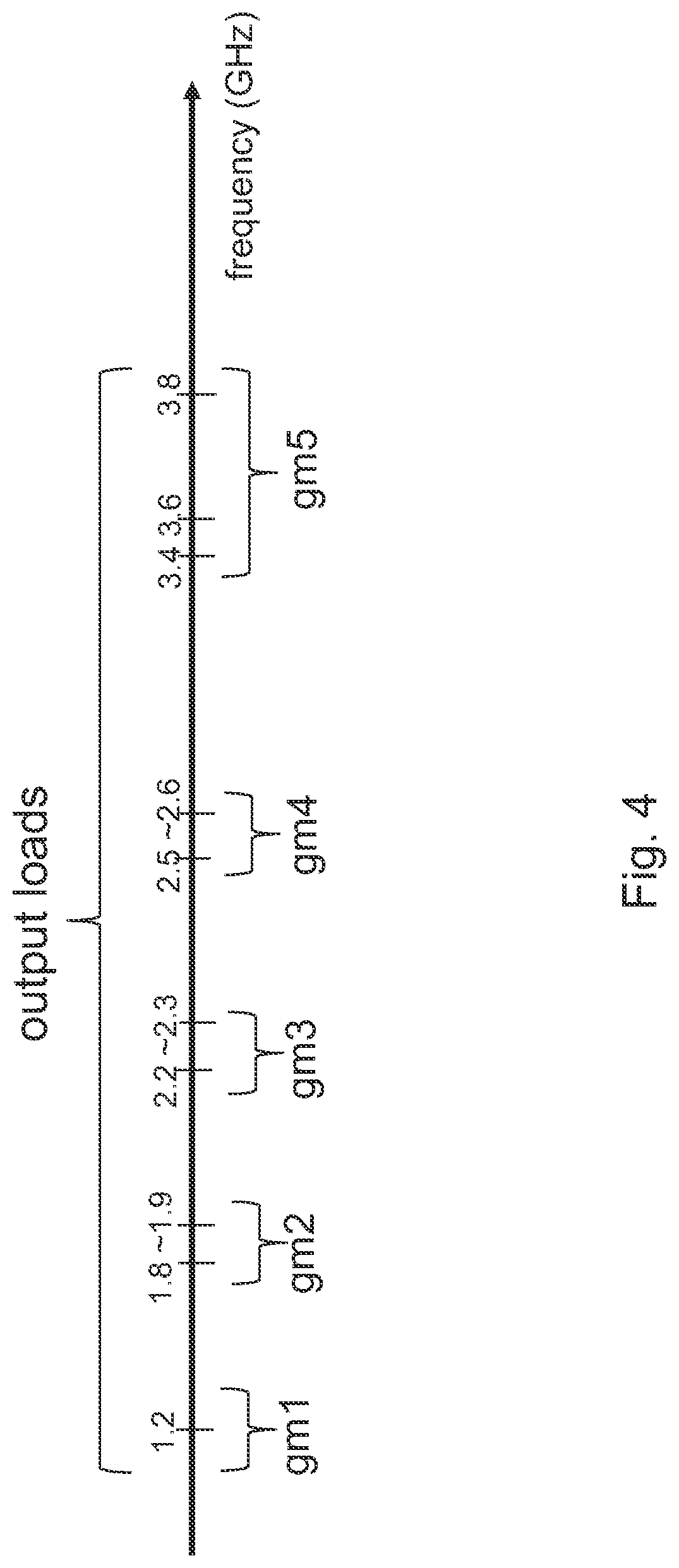 Patent US12101066 Figure 4 – Compact architecture for multipath low noise amplifier