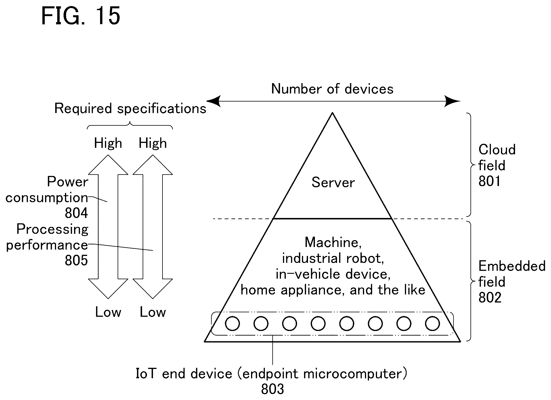 Patent US12101067 Figure 15 – Semiconductor device