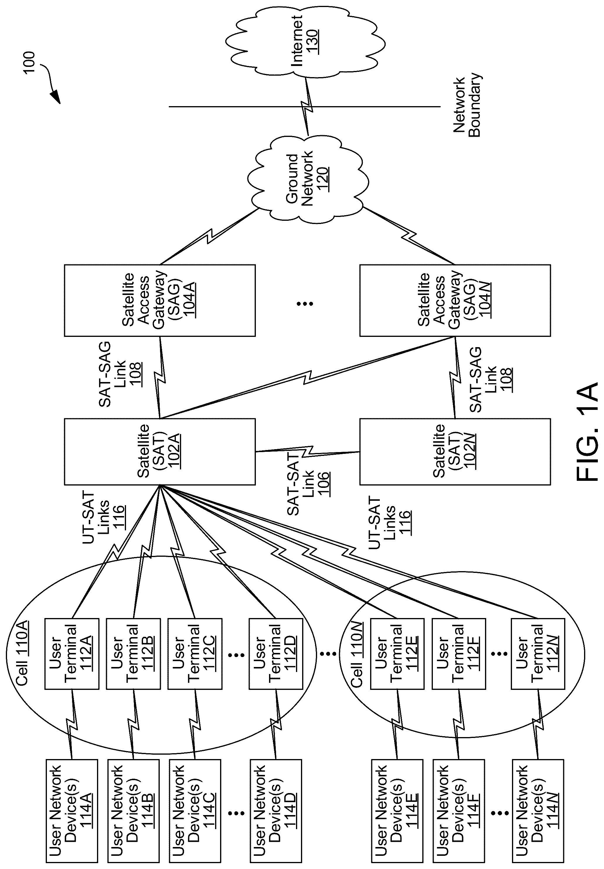 Patent US12101069 Figure 1 – Low voltage variable gain amplifier with low phase sensitivity