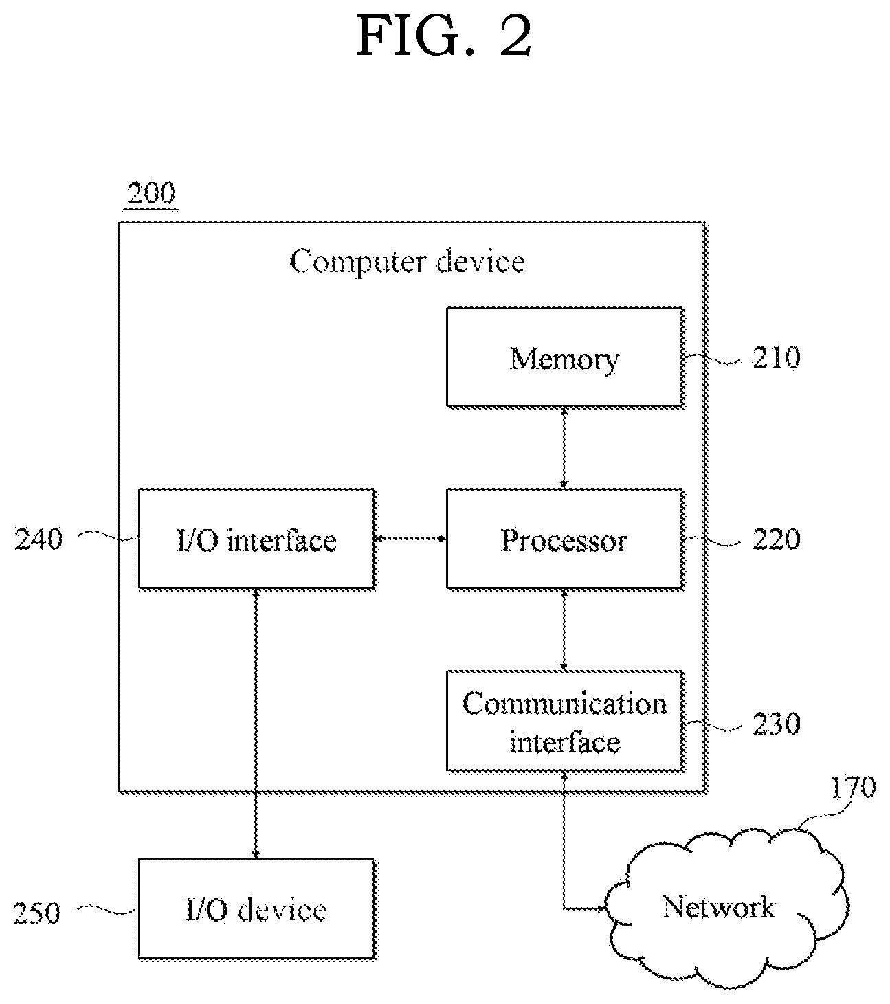 Patent US12101070 Figure 2 – Method and system for processing audio signal