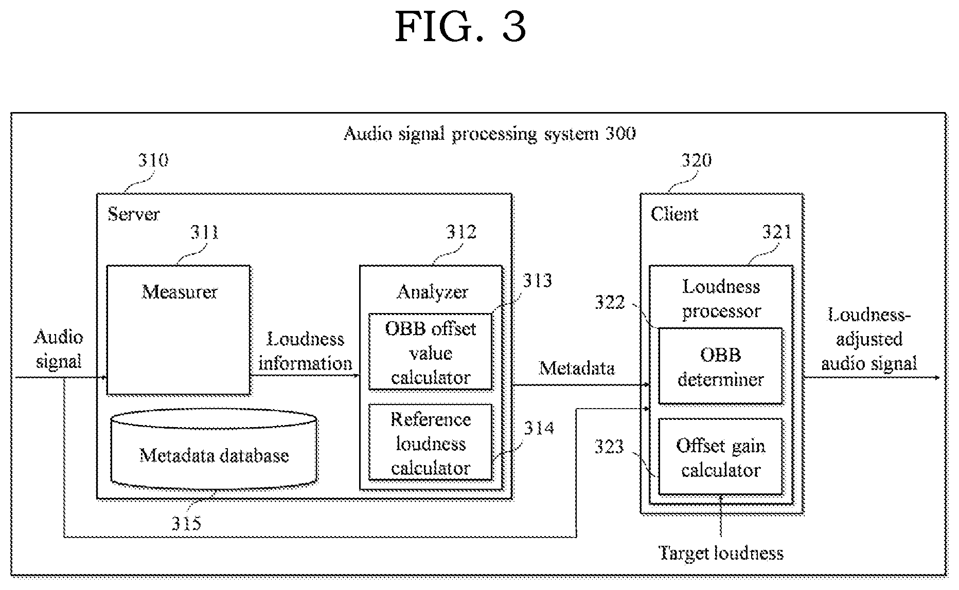 Patent US12101070 Figure 3 – Method and system for processing audio signal
