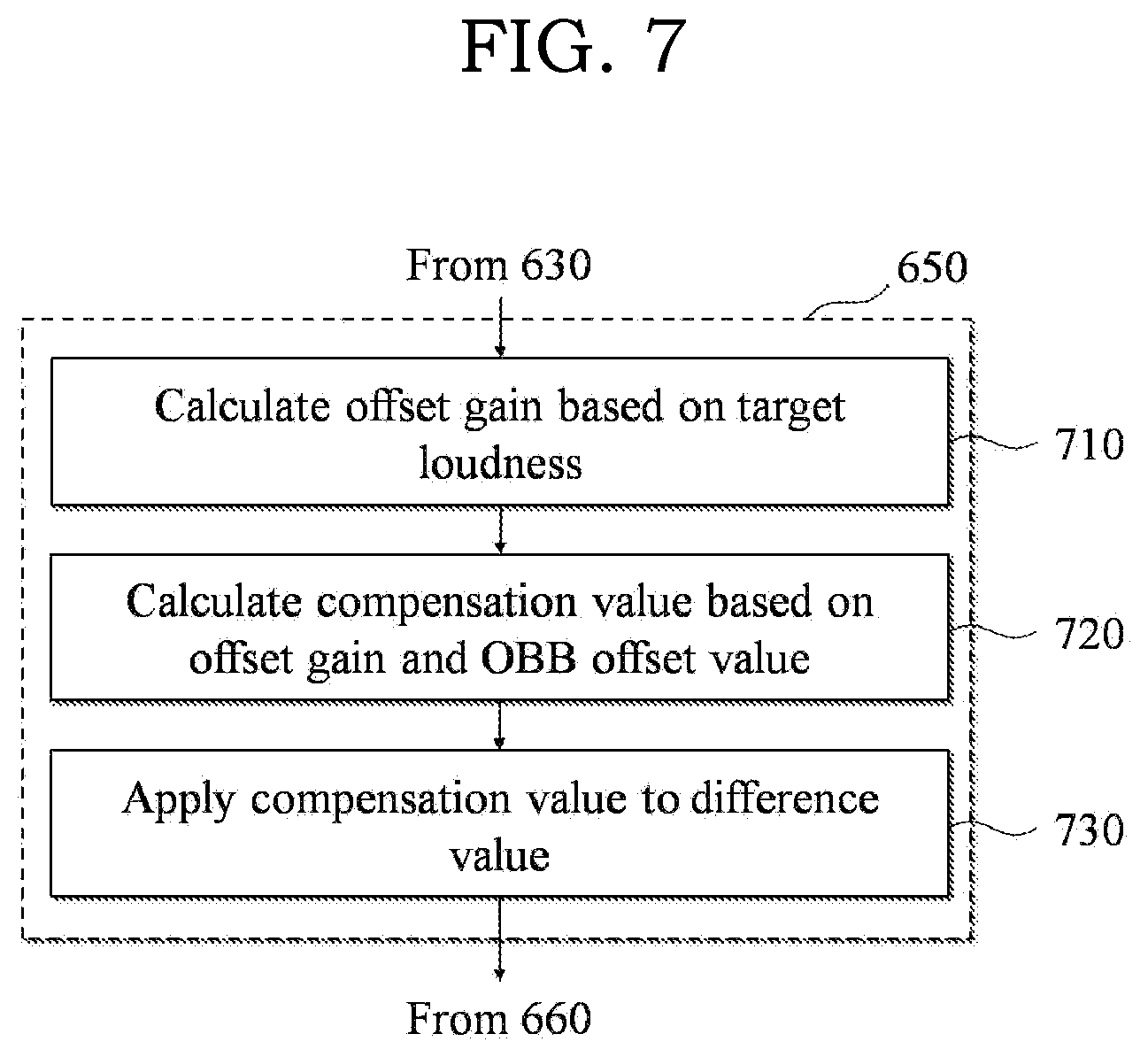 Patent US12101070 Figure 7 – Method and system for processing audio signal
