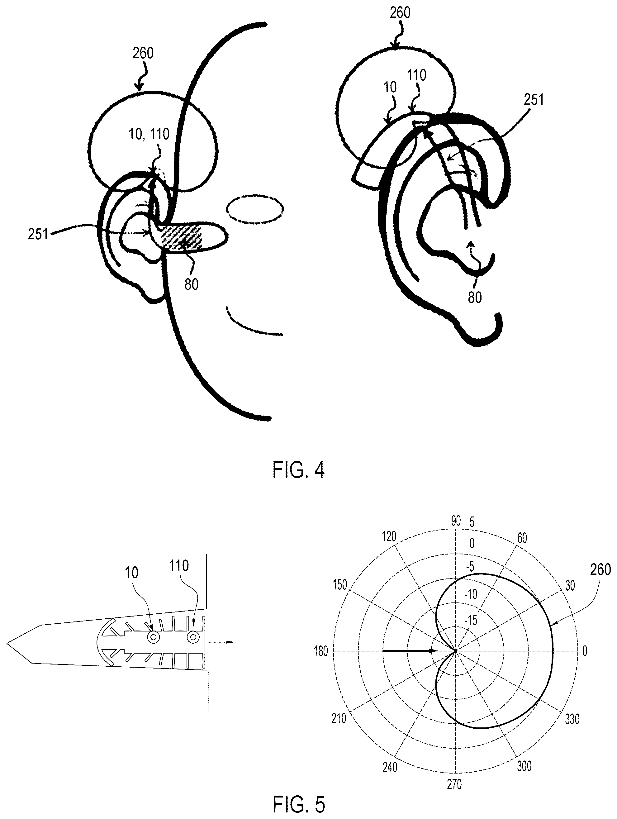 Patent US12101071 Figure 3 – Audio processing device, system, use and method in which one of a plurality of coding schemes for distributing pulses to an electrode array is selected based on characteristics of incoming sound