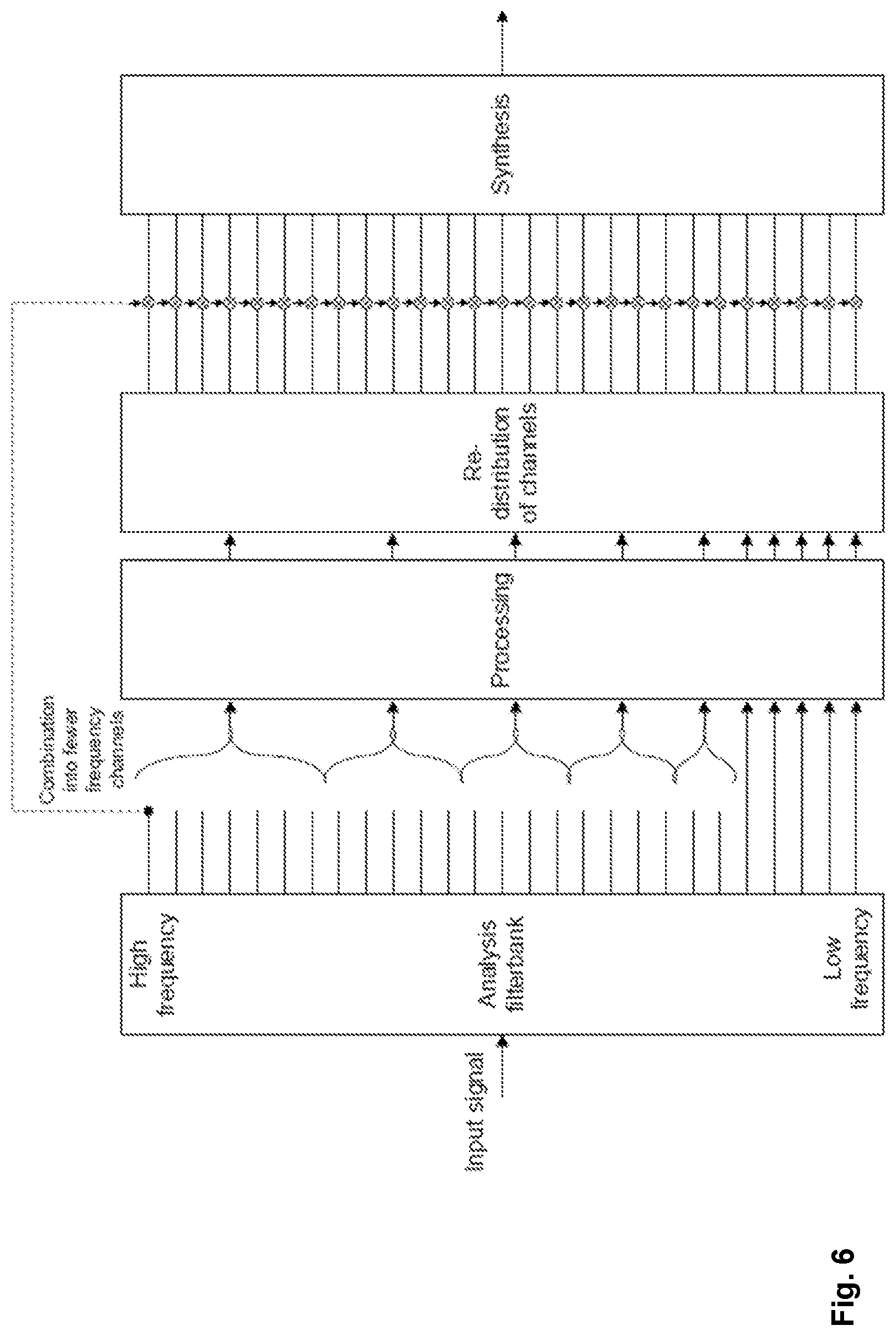 Patent US12101071 Figure 4 – Audio processing device, system, use and method in which one of a plurality of coding schemes for distributing pulses to an electrode array is selected based on characteristics of incoming sound