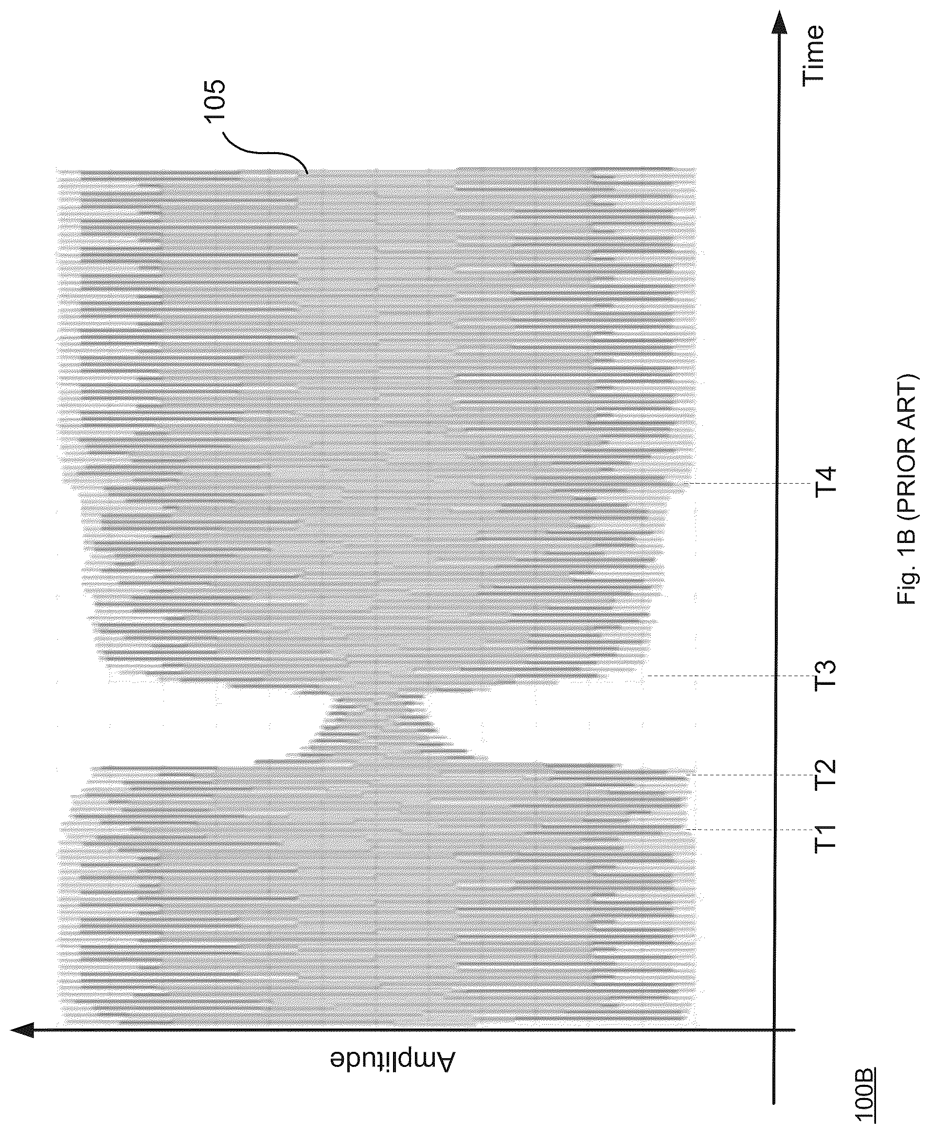 Patent US12101072 Figure 2 – Glitch reduction in phase shifters