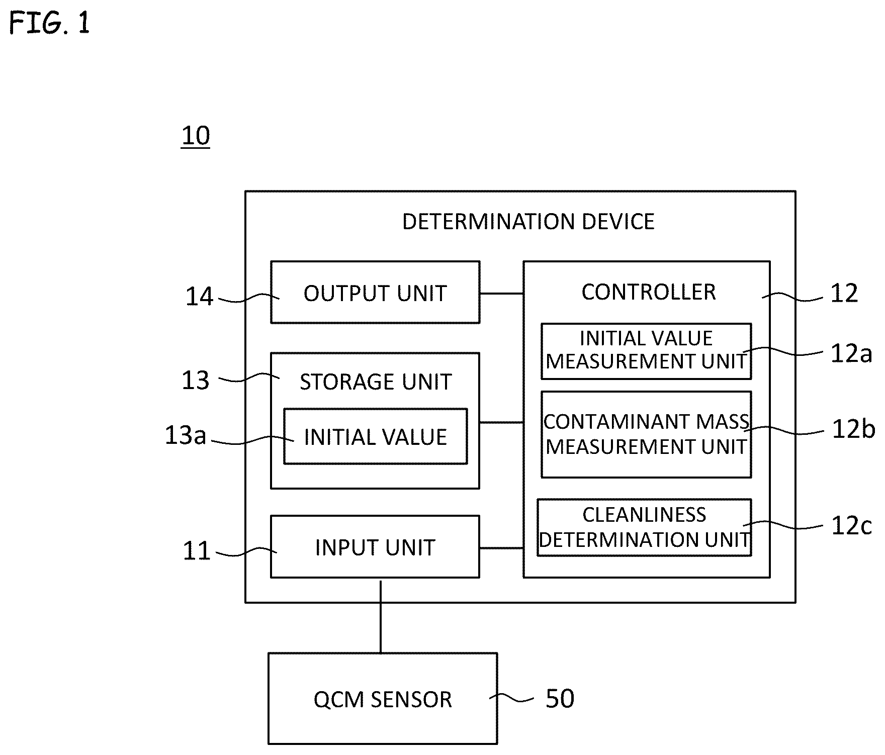 Patent US12101073 Figure 1 – Method for determining a cleanliness of a cleaning member