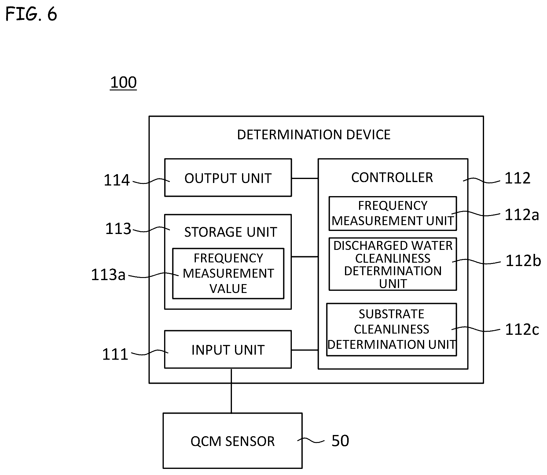 Patent US12101073 Figure 7 – Method for determining a cleanliness of a cleaning member