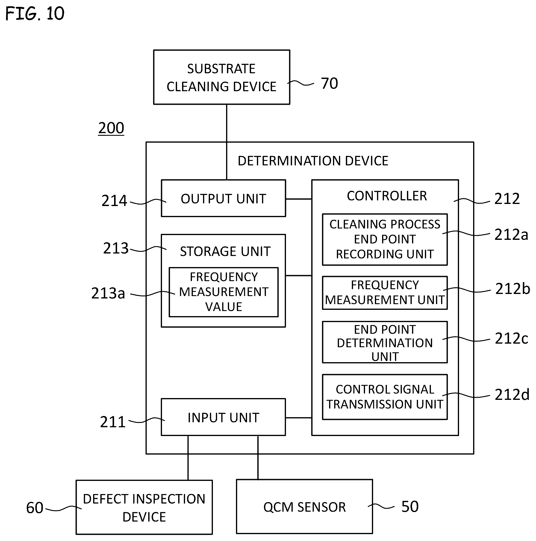 Patent US12101073 Figure 11 – Method for determining a cleanliness of a cleaning member