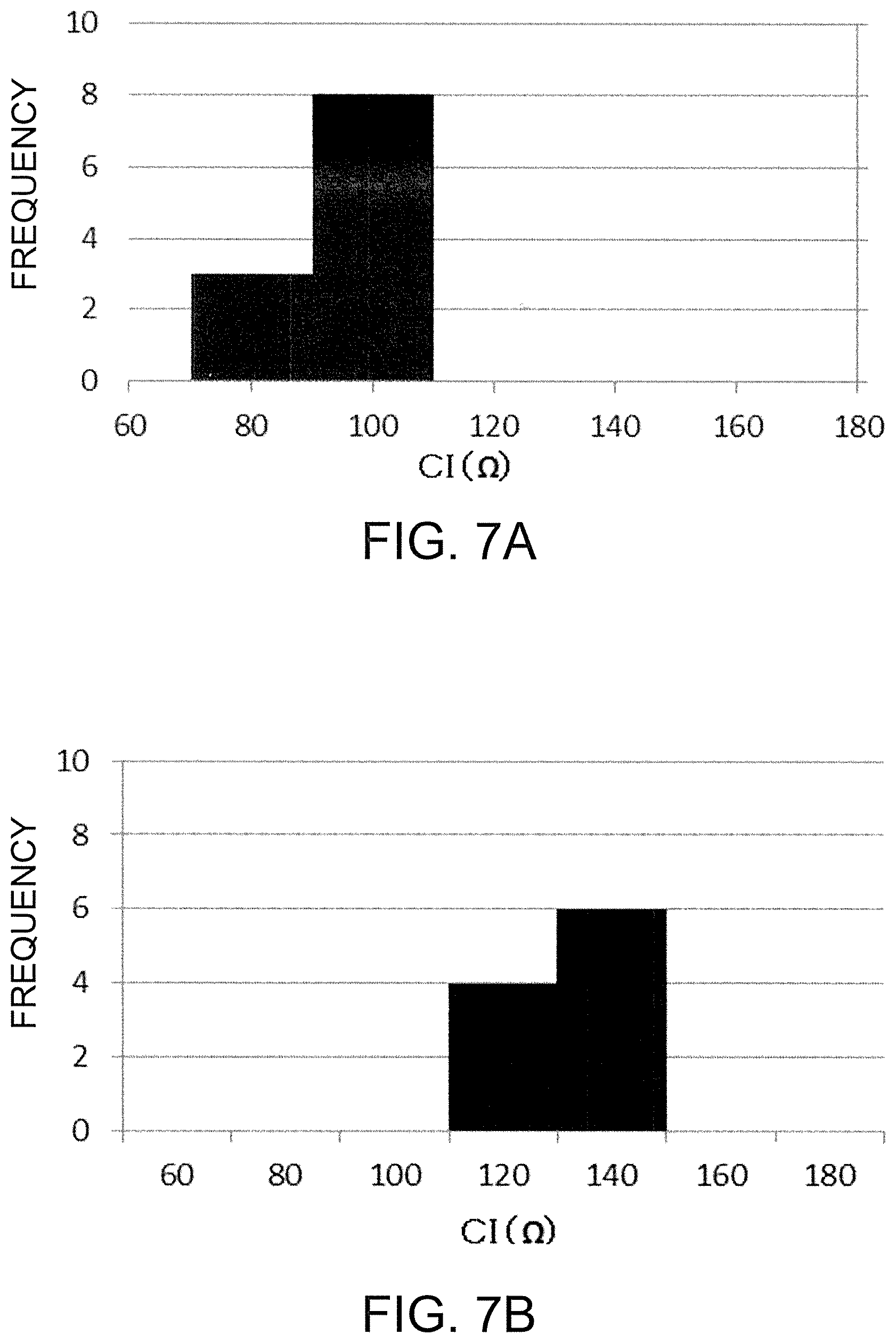 Patent US12101075 Figure 7 – Piezoelectric device and manufacturing method of the same