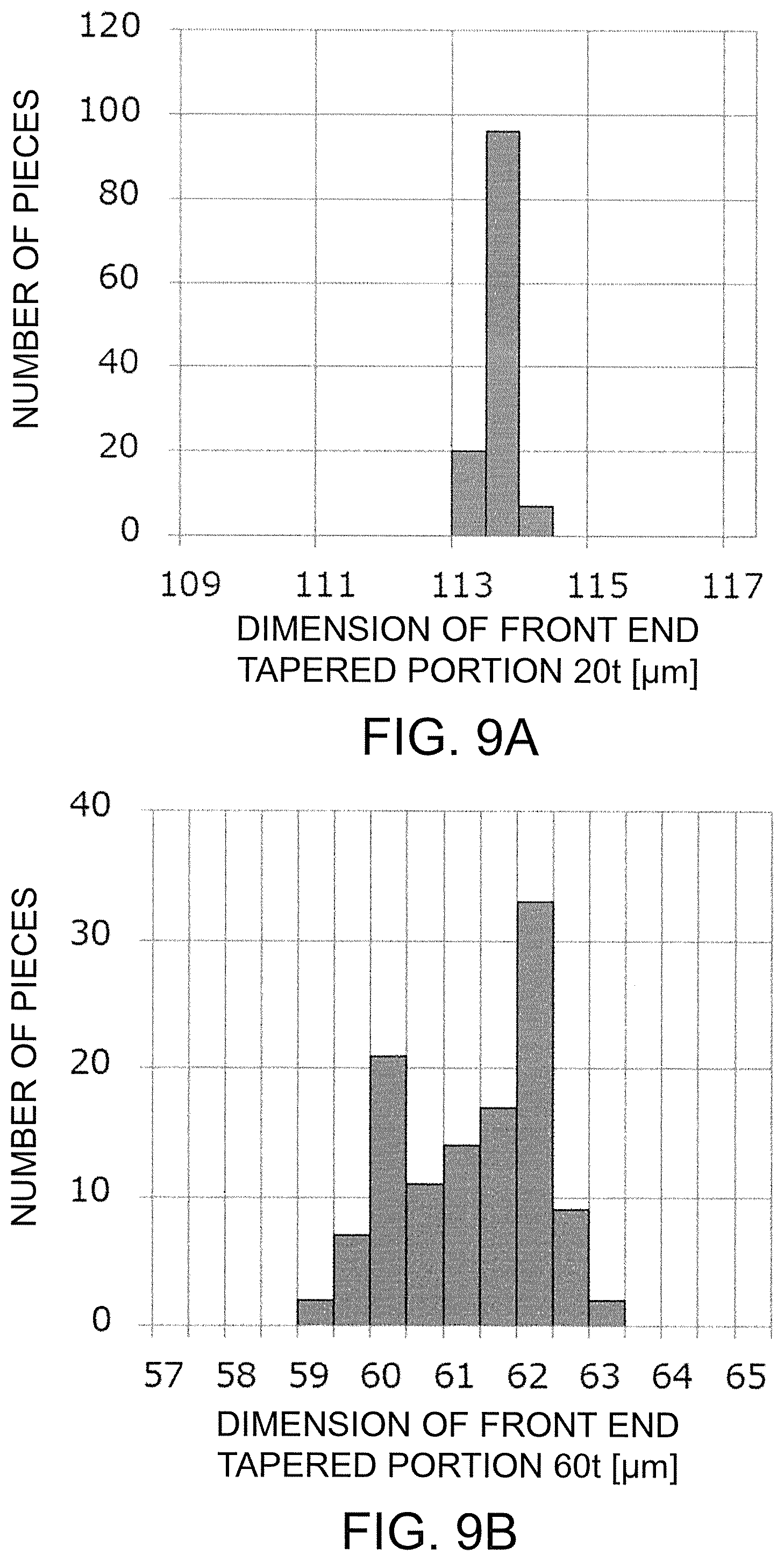 Patent US12101075 Figure 9 – Piezoelectric device and manufacturing method of the same