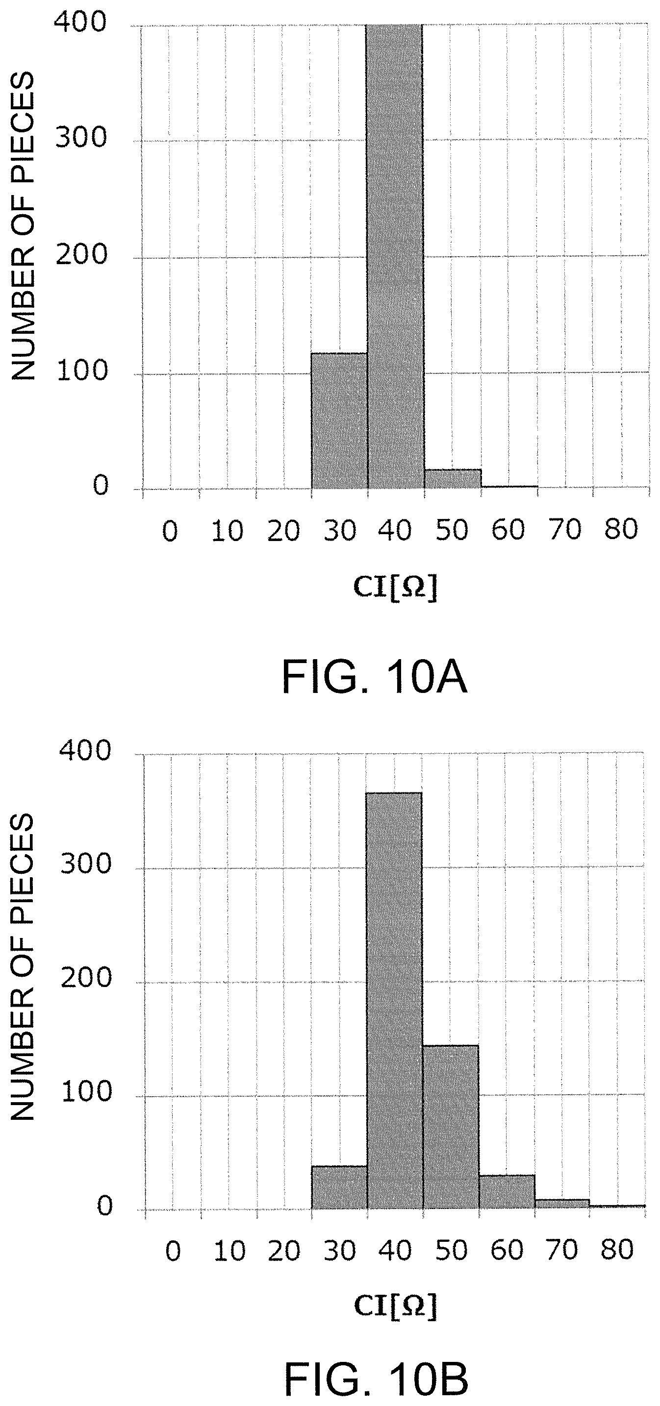 Patent US12101075 Figure 10 – Piezoelectric device and manufacturing method of the same