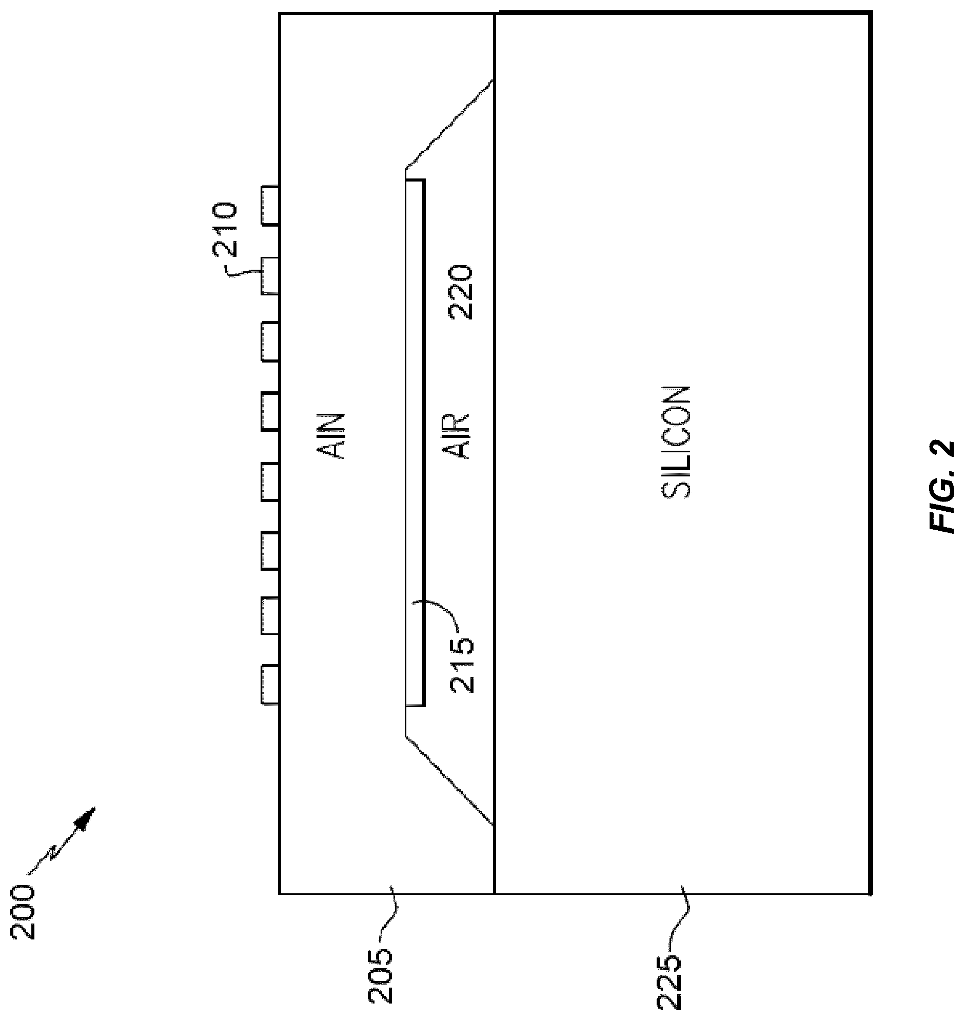 Patent US12101076 Figure 2 – Aluminum nitride dopant scheme for bulk acoustic wave filters