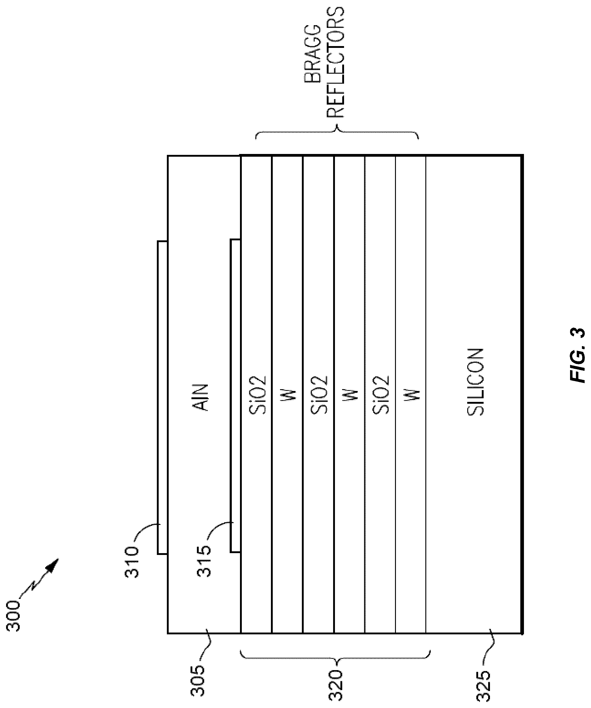 Patent US12101076 Figure 3 – Aluminum nitride dopant scheme for bulk acoustic wave filters