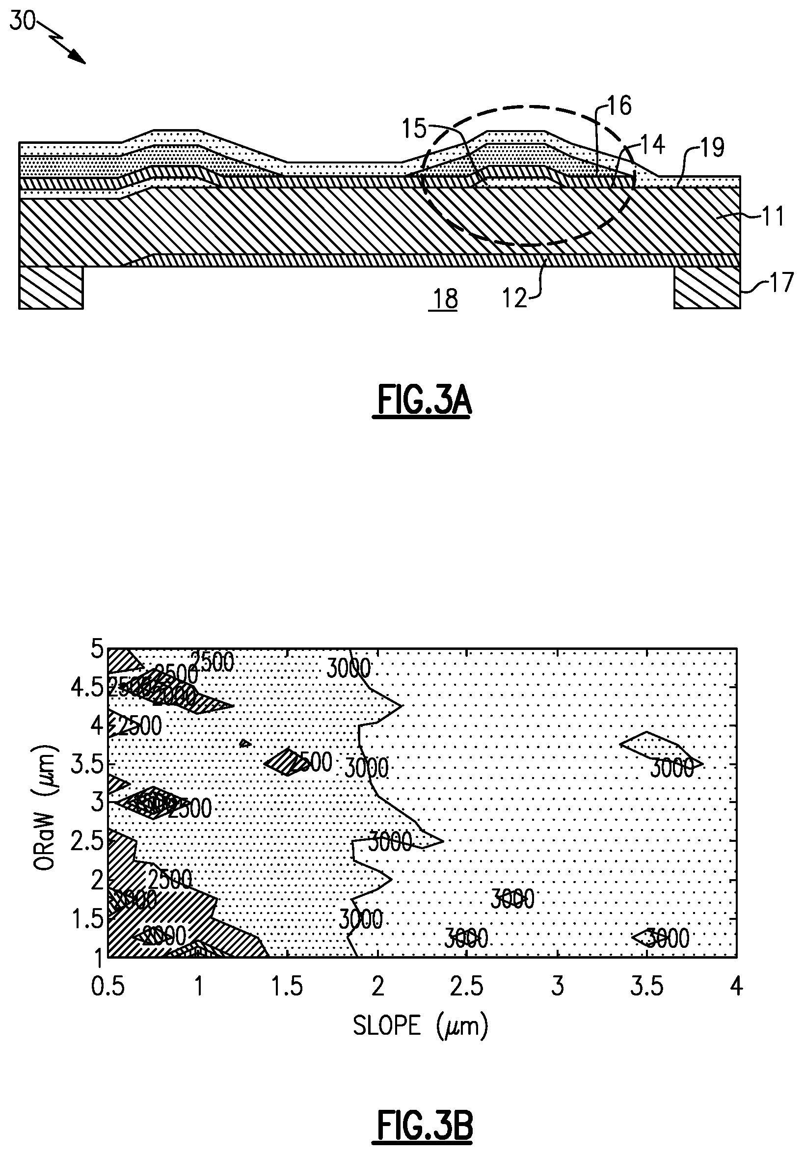 Patent US12101077 Figure 3 – Bulk acoustic wave device with raised frame structure