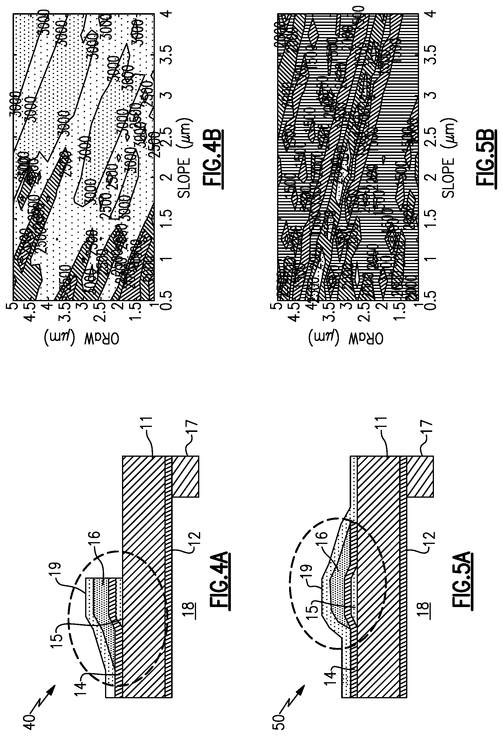 Patent US12101077 Figure 4 – Bulk acoustic wave device with raised frame structure