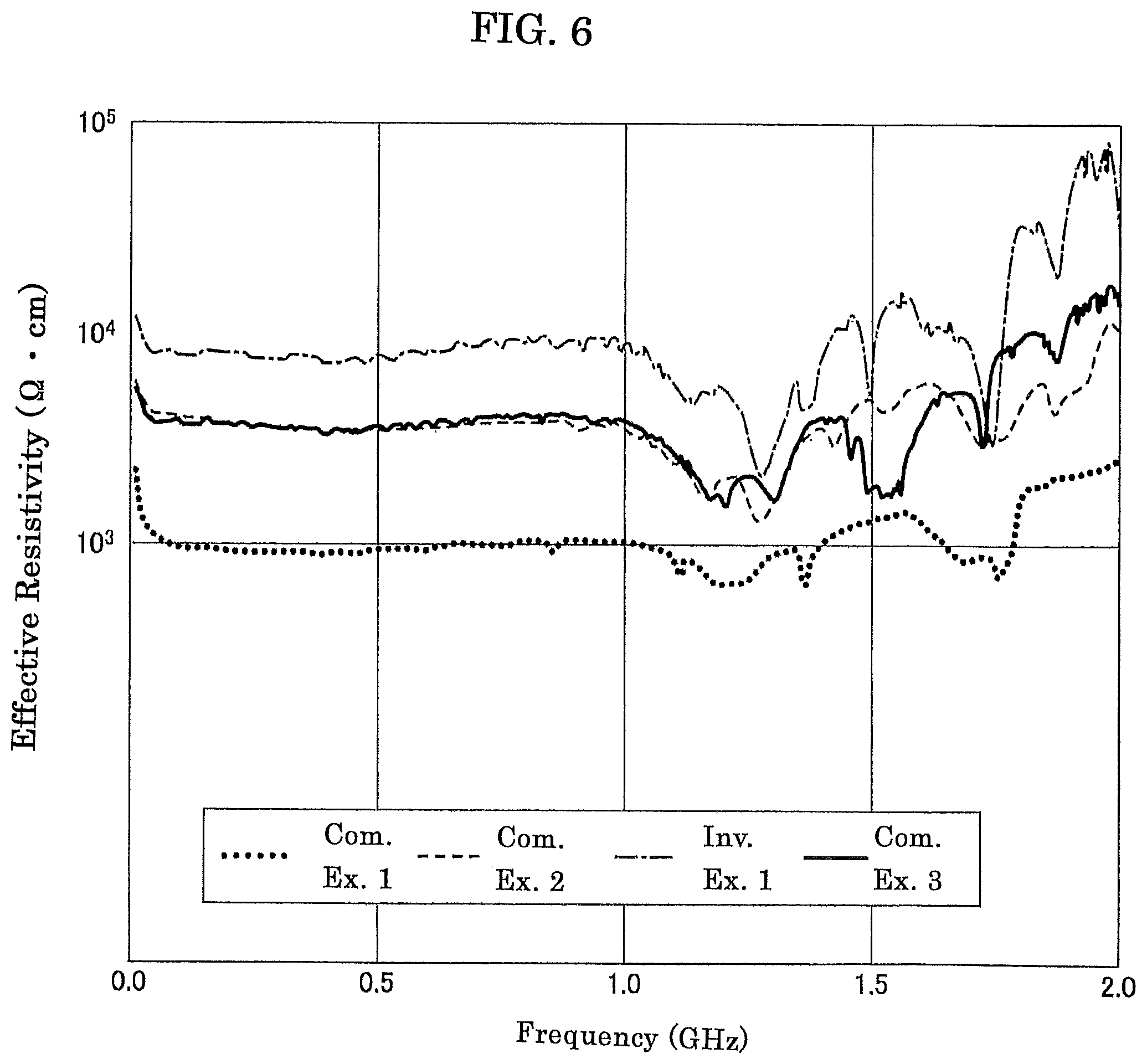 Patent US12101079 Figure 6 – Method of producing a bonded body of piezoelectric material substrate