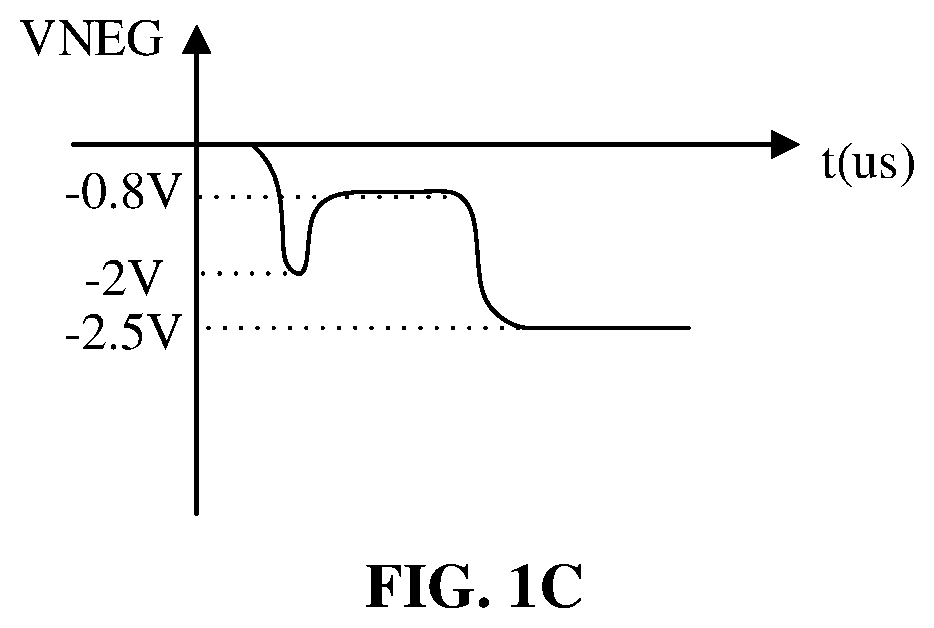 Patent US12101086 Figure 3 – Negative voltage level conversion control circuit and method