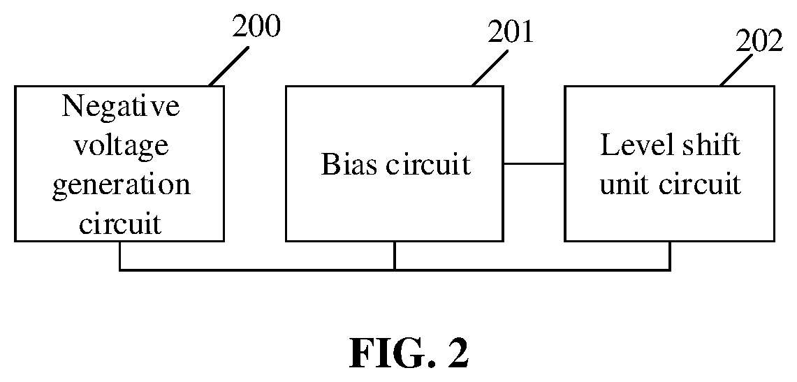 Patent US12101086 Figure 4 – Negative voltage level conversion control circuit and method