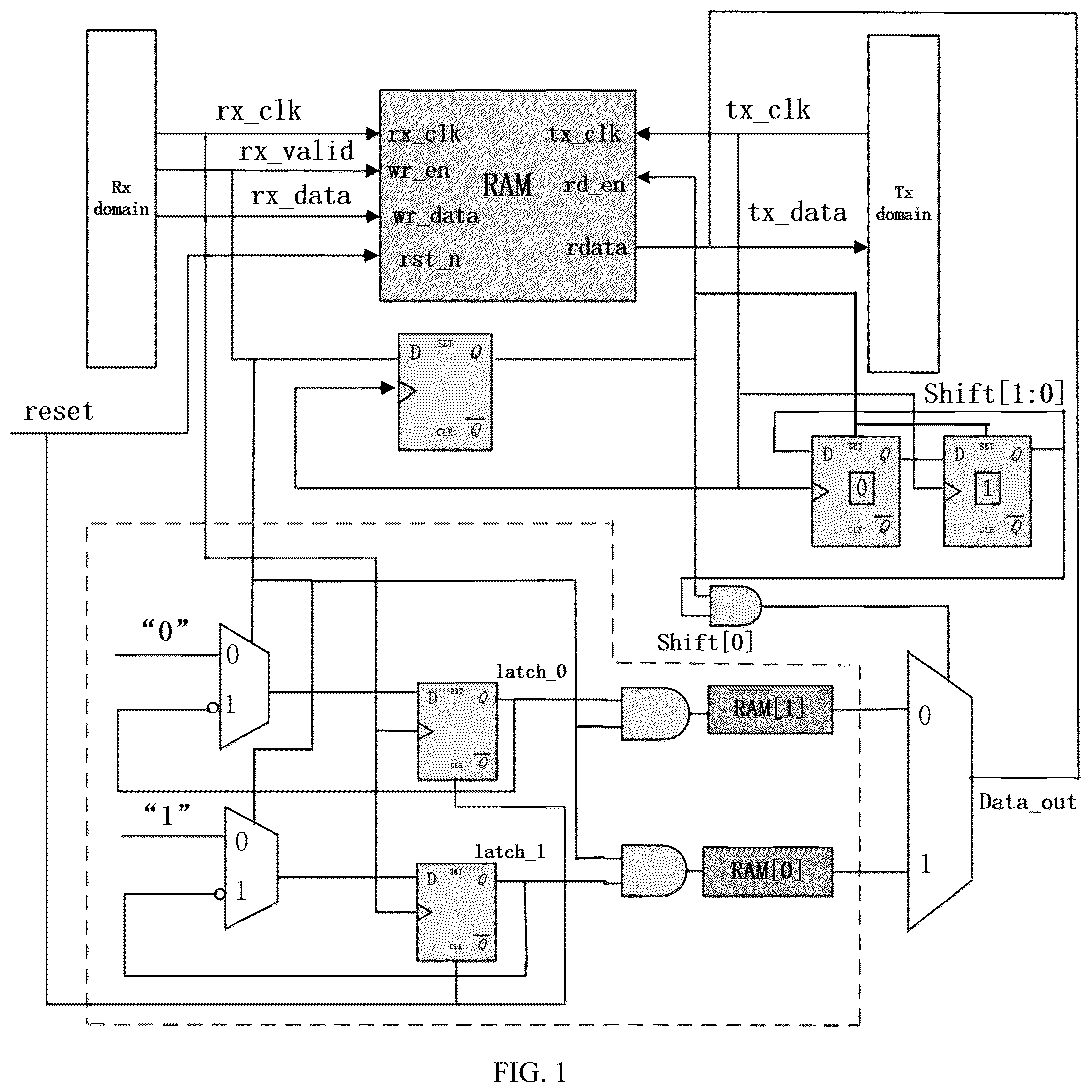 Patent US12101088 Figure 1 – Frequency-halving latch buffer circuit for deterministic field bus network data forwarding and application thereof