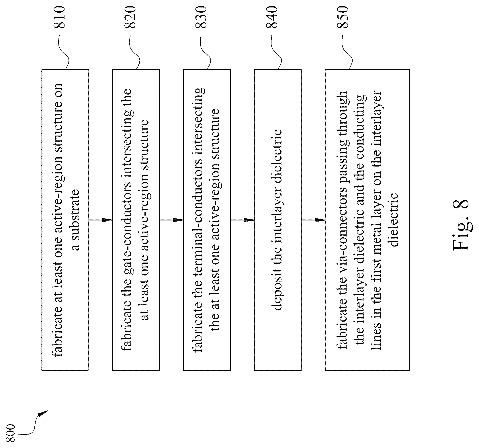 Patent US12101091 Figure 19 – Decoupling capacitor circuits