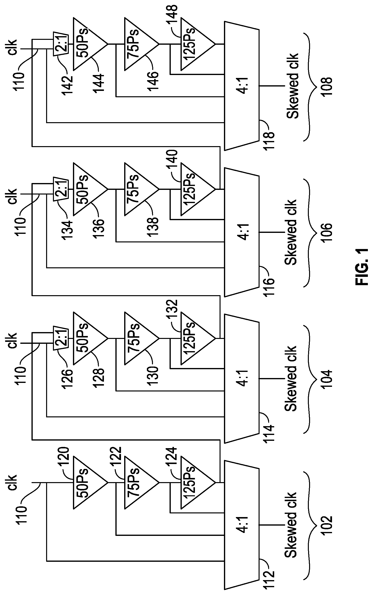 Patent US12101092 Figure 1 – Chained programmable delay elements