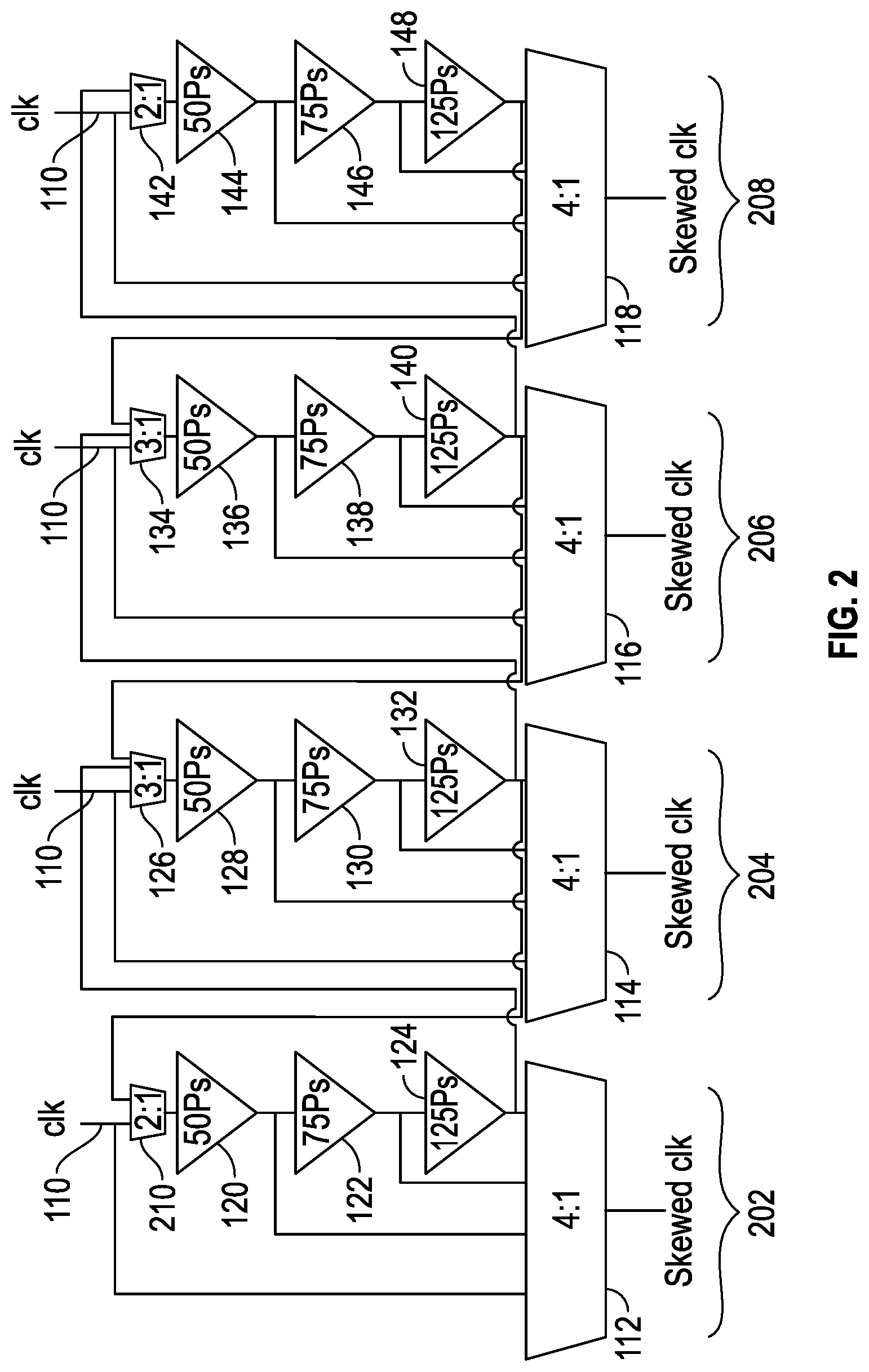 Patent US12101092 Figure 2 – Chained programmable delay elements