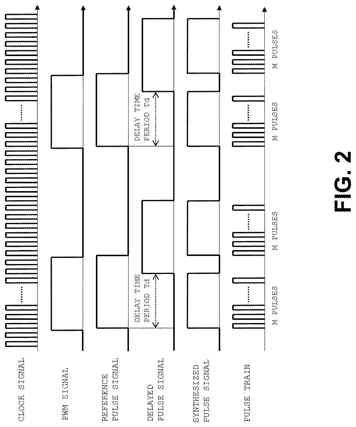 Patent US12101093 Figure 2 – Electronic circuitry and control system
