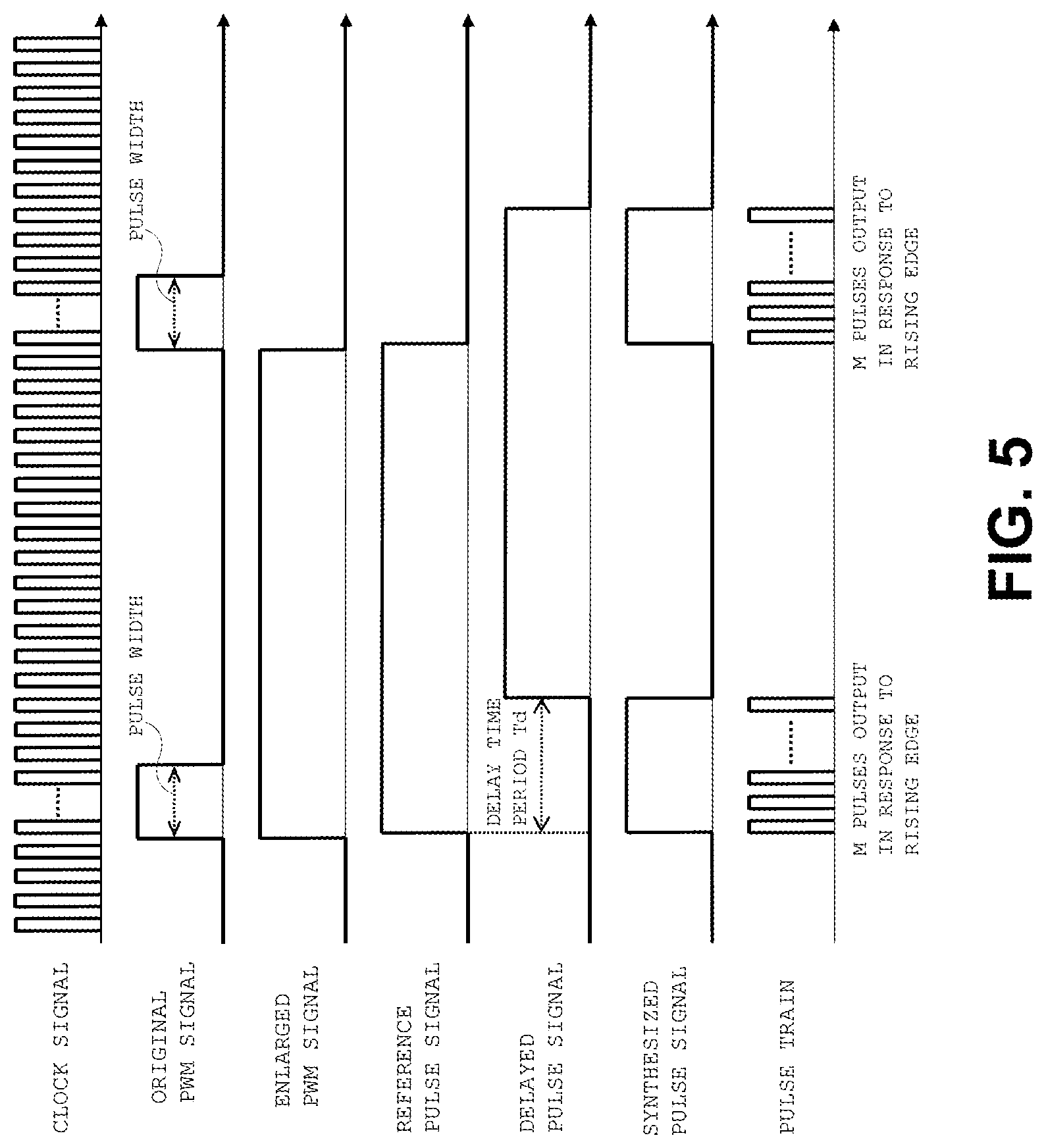 Patent US12101093 Figure 5 – Electronic circuitry and control system