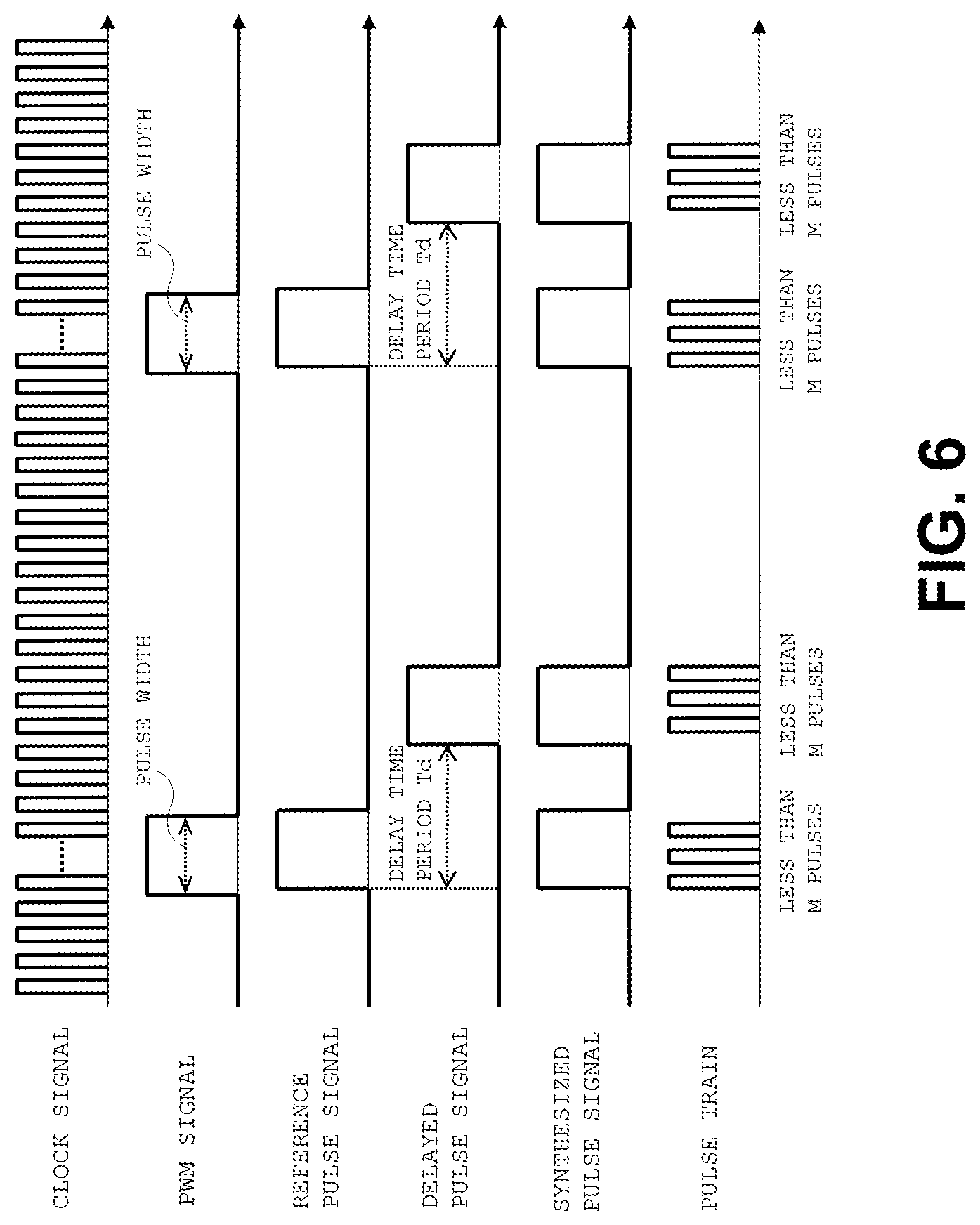 Patent US12101093 Figure 6 – Electronic circuitry and control system