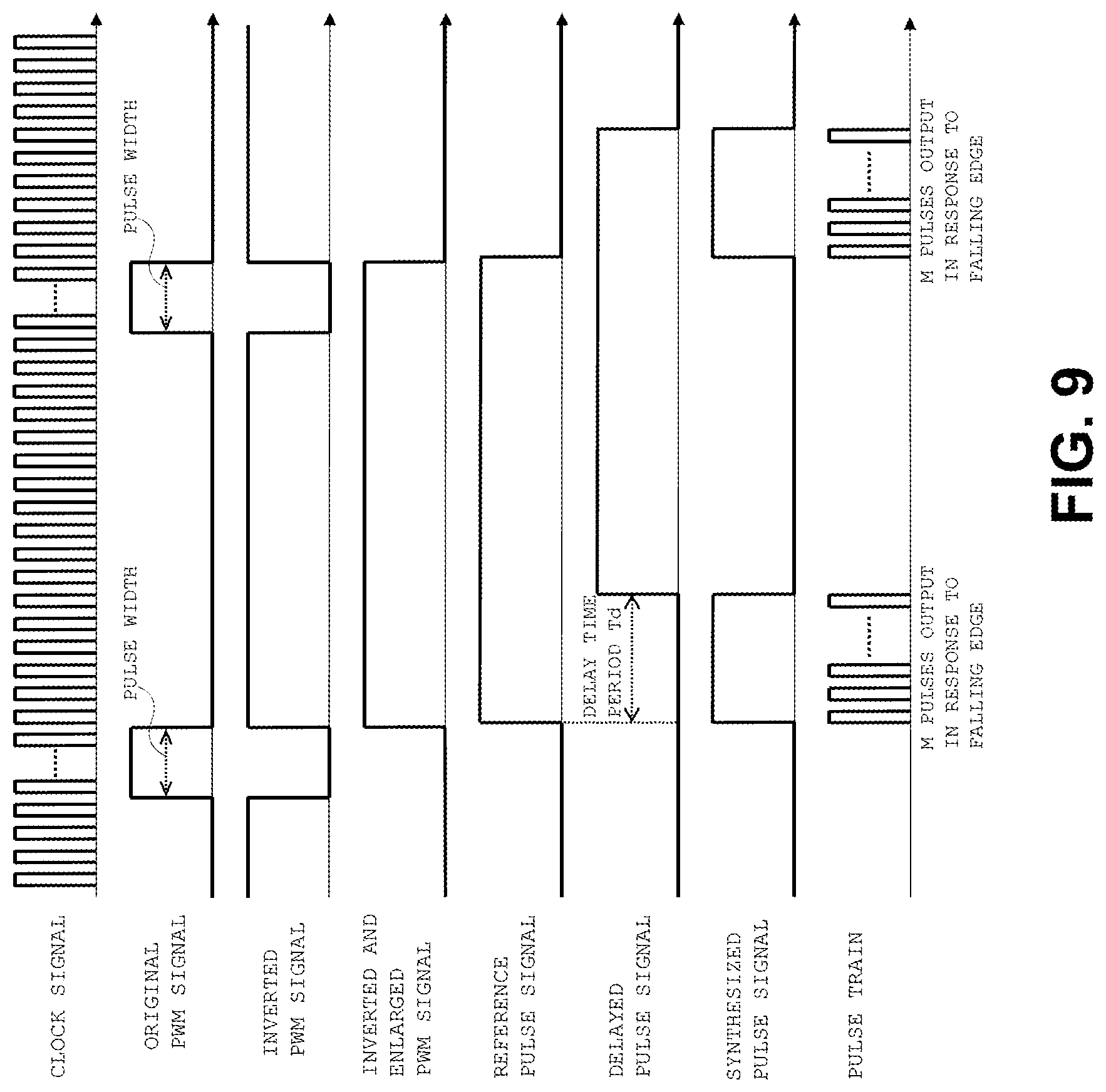 Patent US12101093 Figure 9 – Electronic circuitry and control system