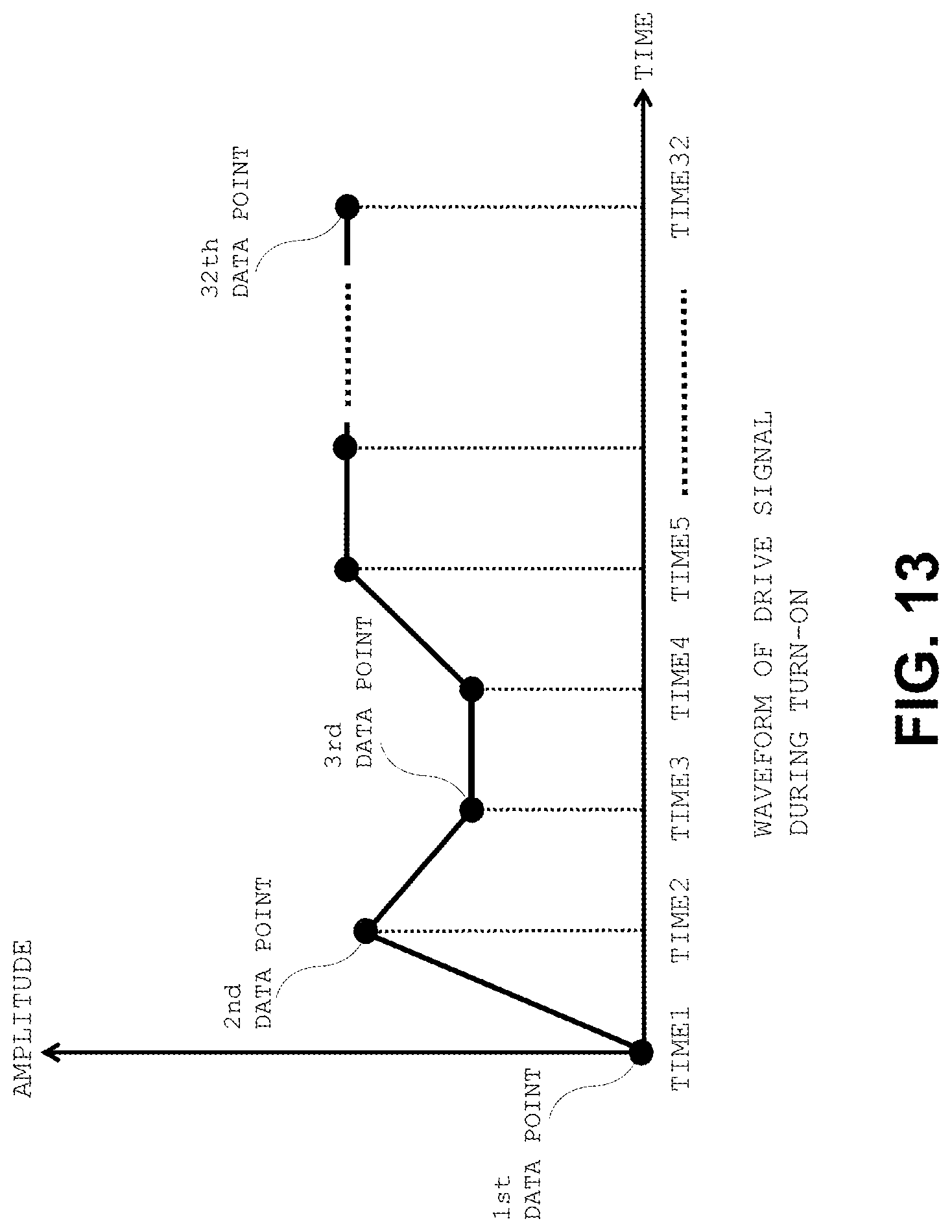 Patent US12101093 Figure 13 – Electronic circuitry and control system
