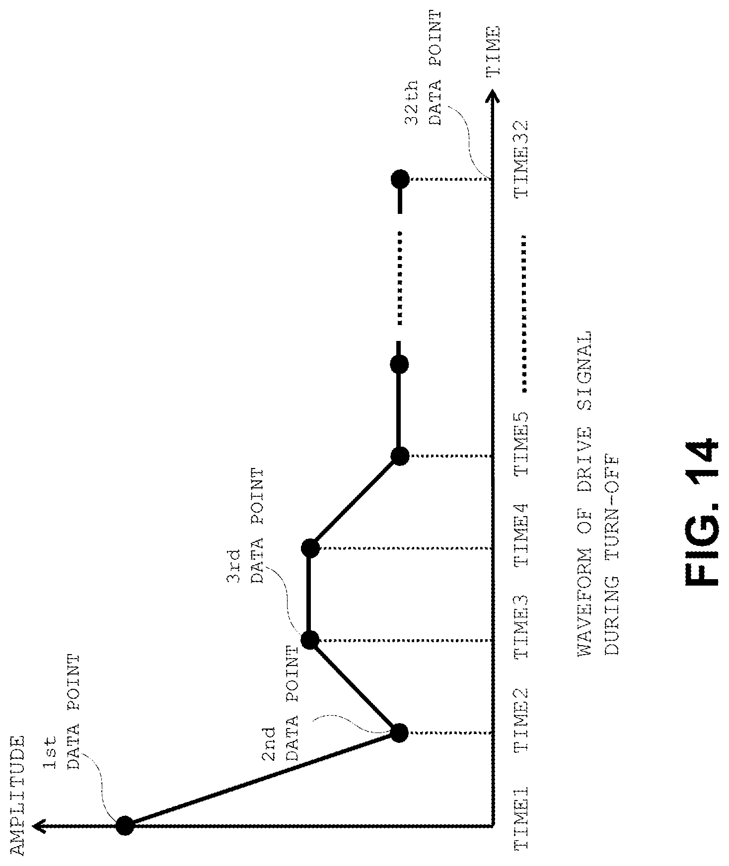 Patent US12101093 Figure 14 – Electronic circuitry and control system
