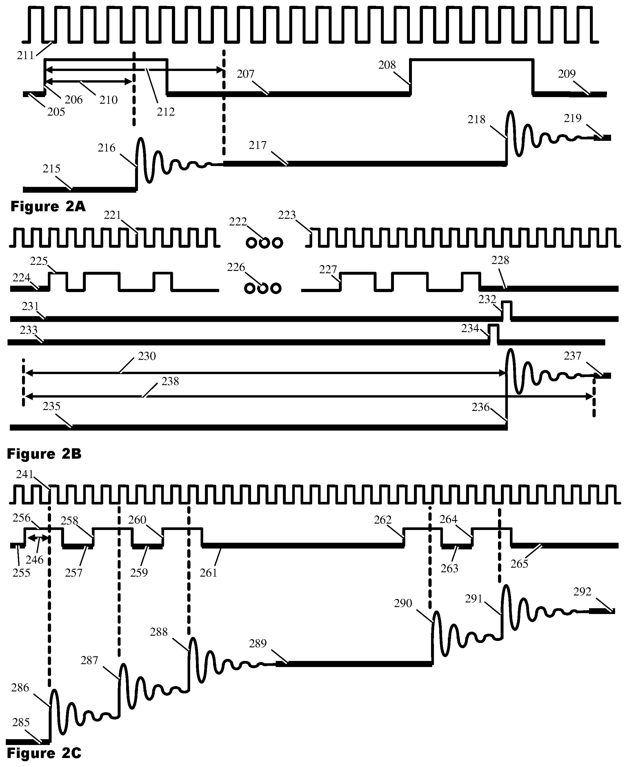 Patent US12101094 Figure 2 – Fast frequency hopping of modulated signals