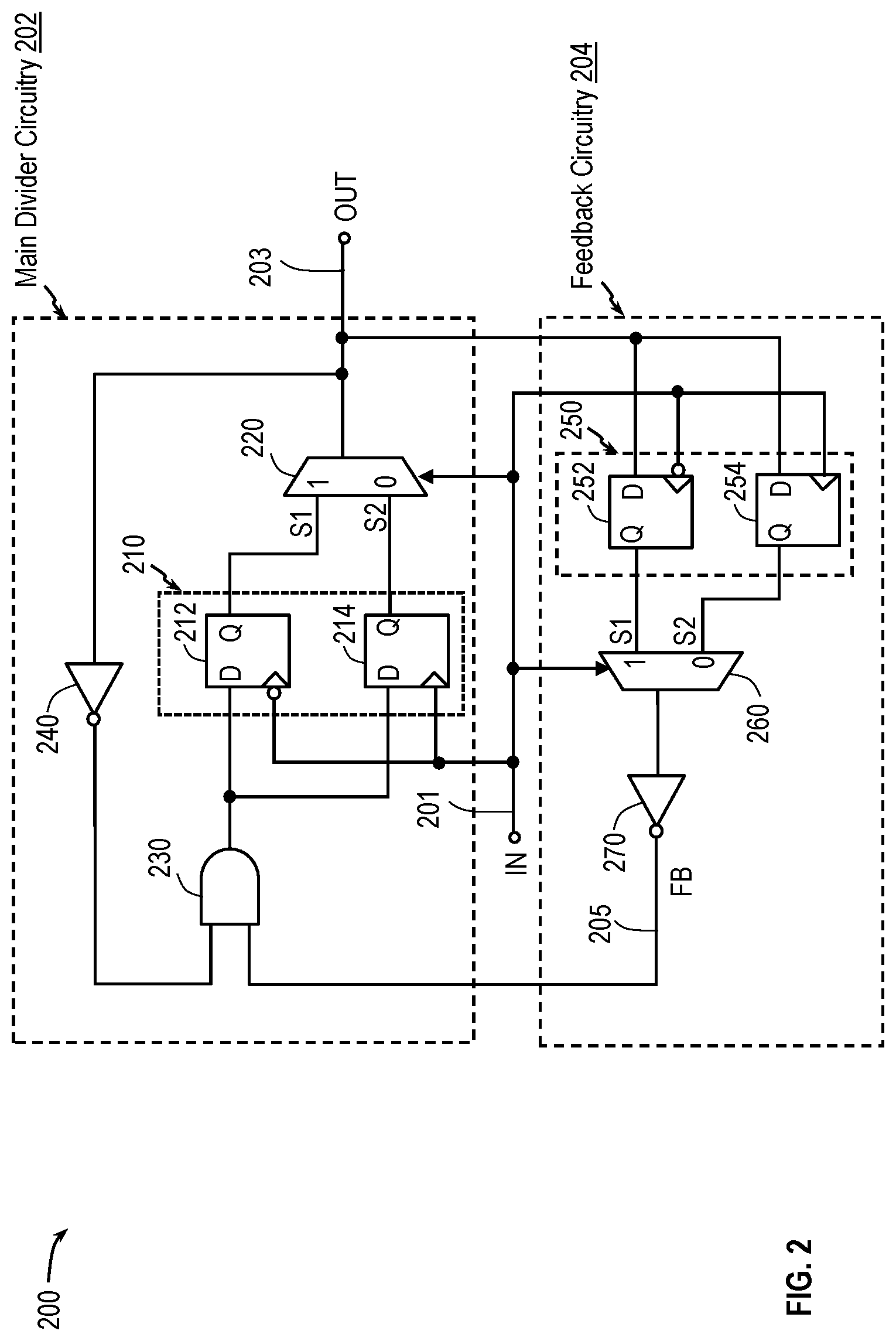 Patent US12101095 Figure 2 – Fractional divider with duty cycle regulation and low subharmonic content