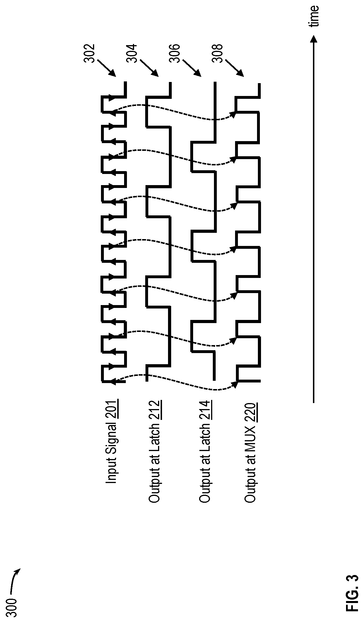 Patent US12101095 Figure 3 – Fractional divider with duty cycle regulation and low subharmonic content