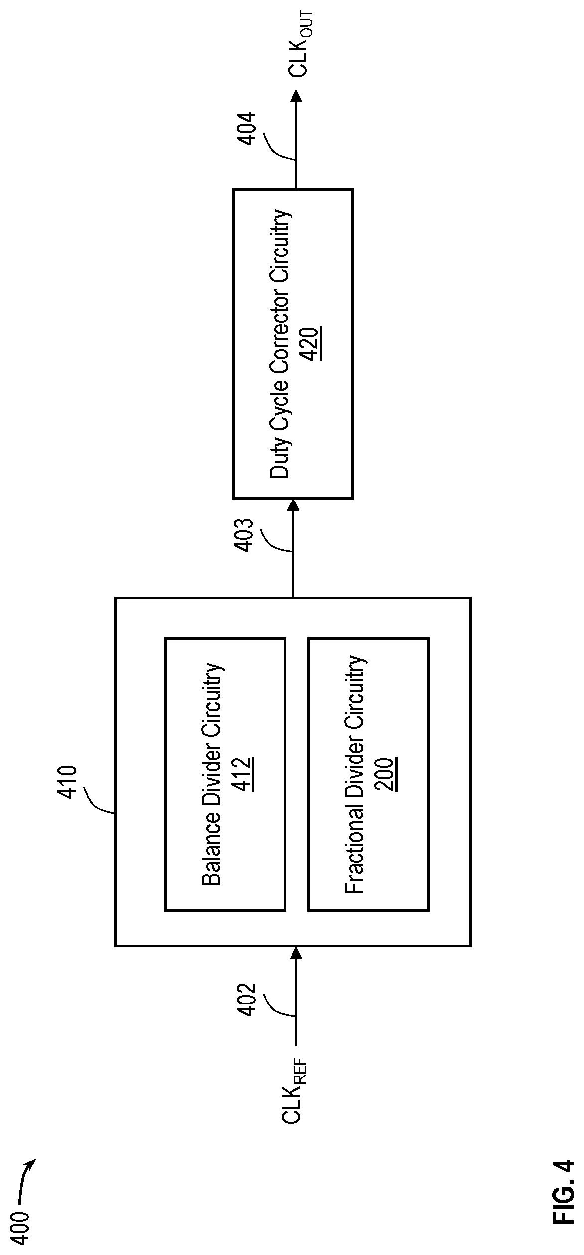 Patent US12101095 Figure 4 – Fractional divider with duty cycle regulation and low subharmonic content