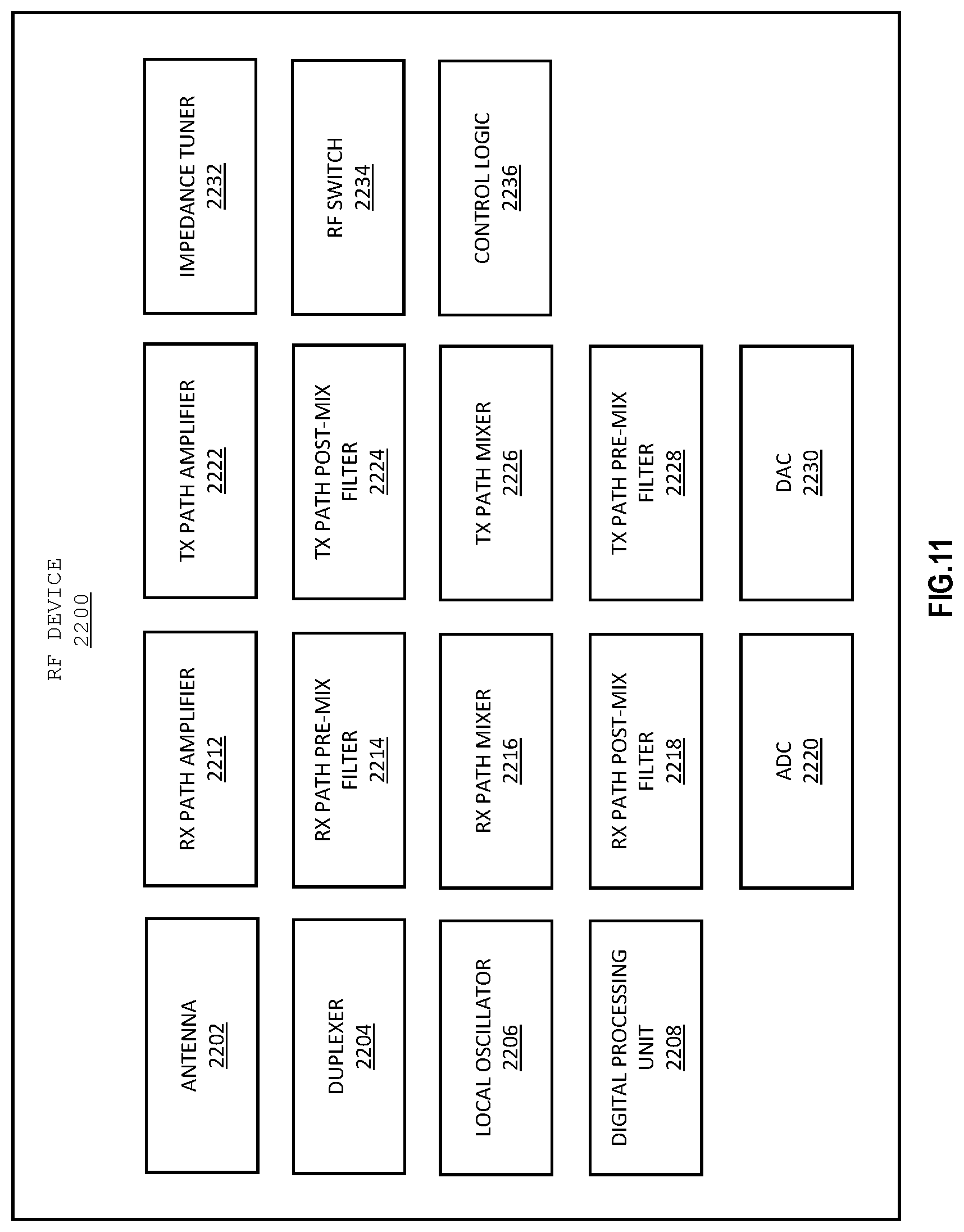 Patent US12101095 Figure 11 – Fractional divider with duty cycle regulation and low subharmonic content