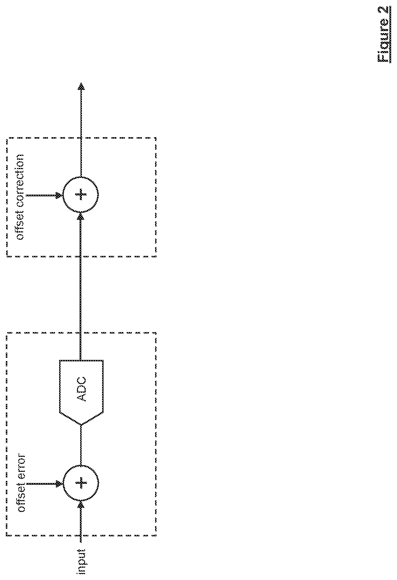Patent US12101097 Figure 2 – Coulomb counter circuitry