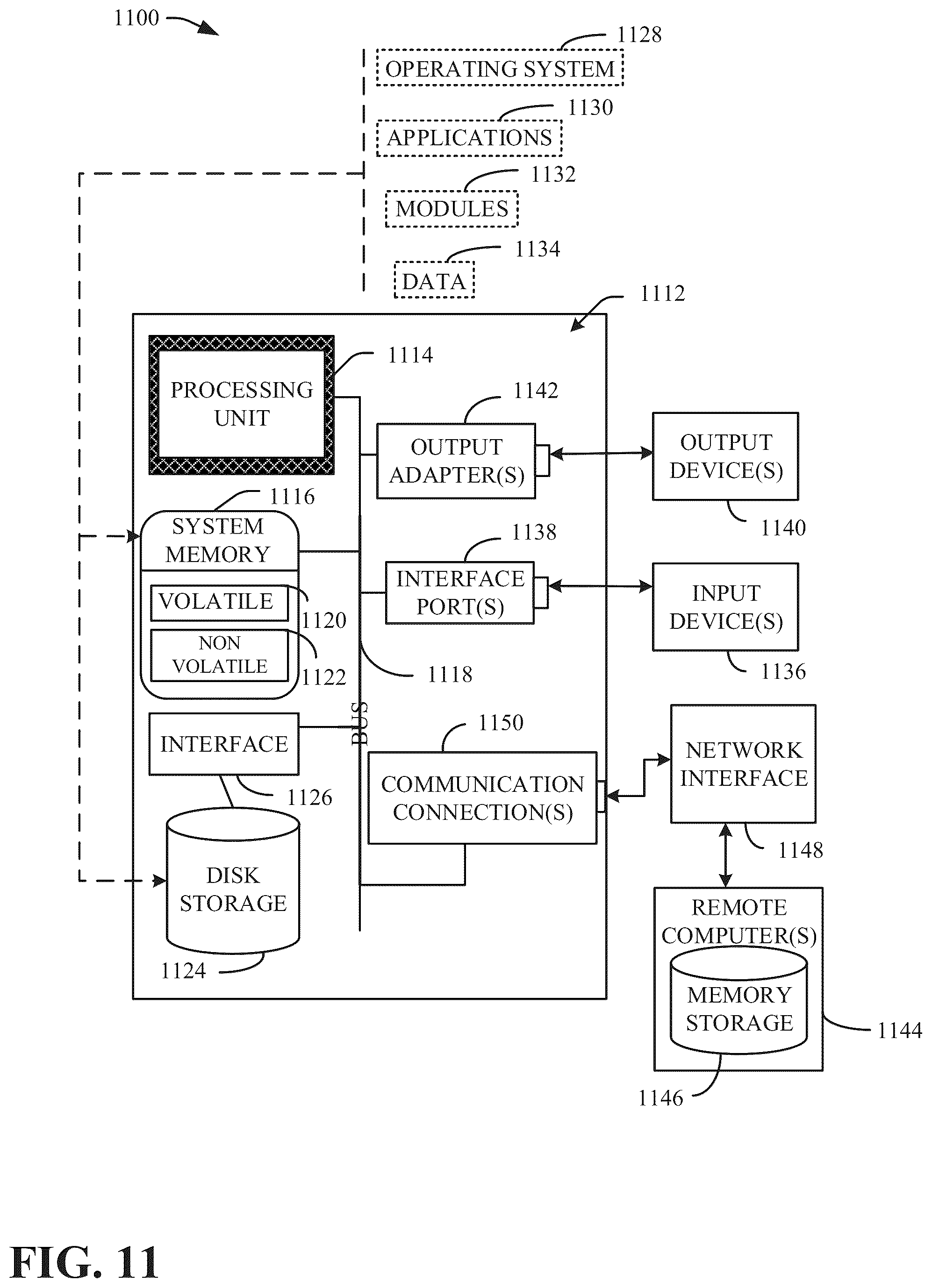 Patent US12101098 Figure 11 – Automated waveform validation