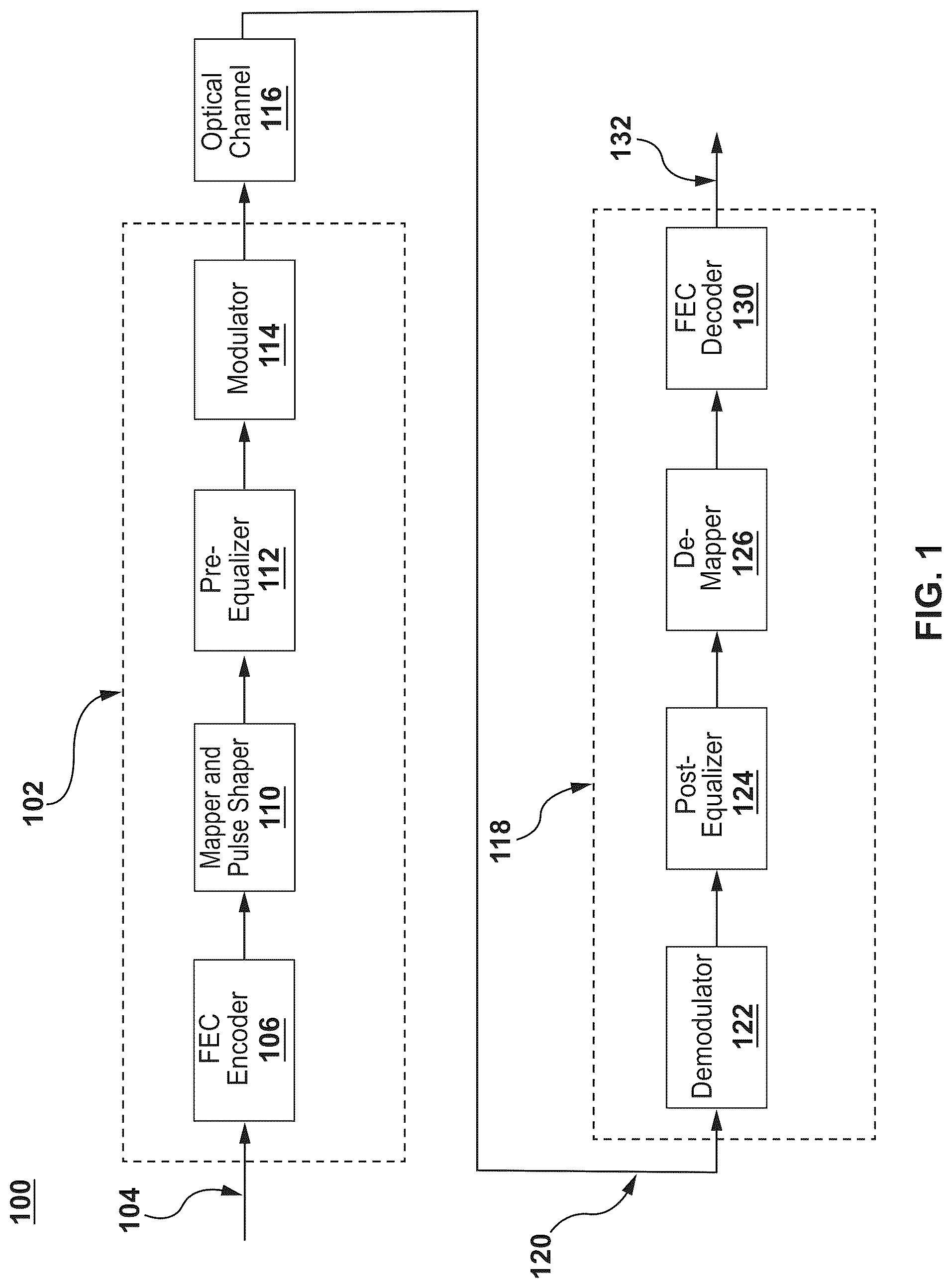 Patent US12101101 Figure 1 – Zipper code framework-based communication systems and methods