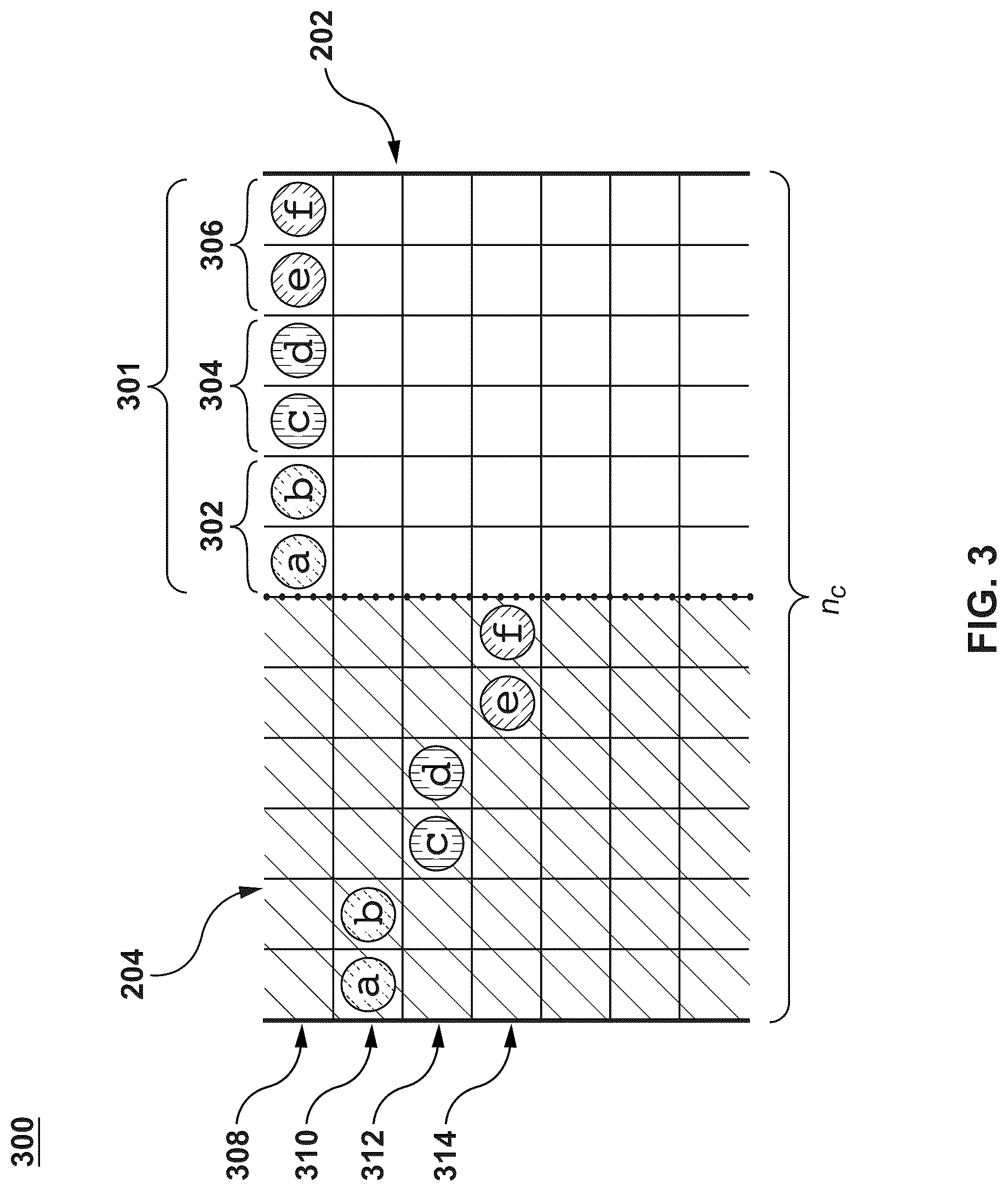 Patent US12101101 Figure 3 – Zipper code framework-based communication systems and methods