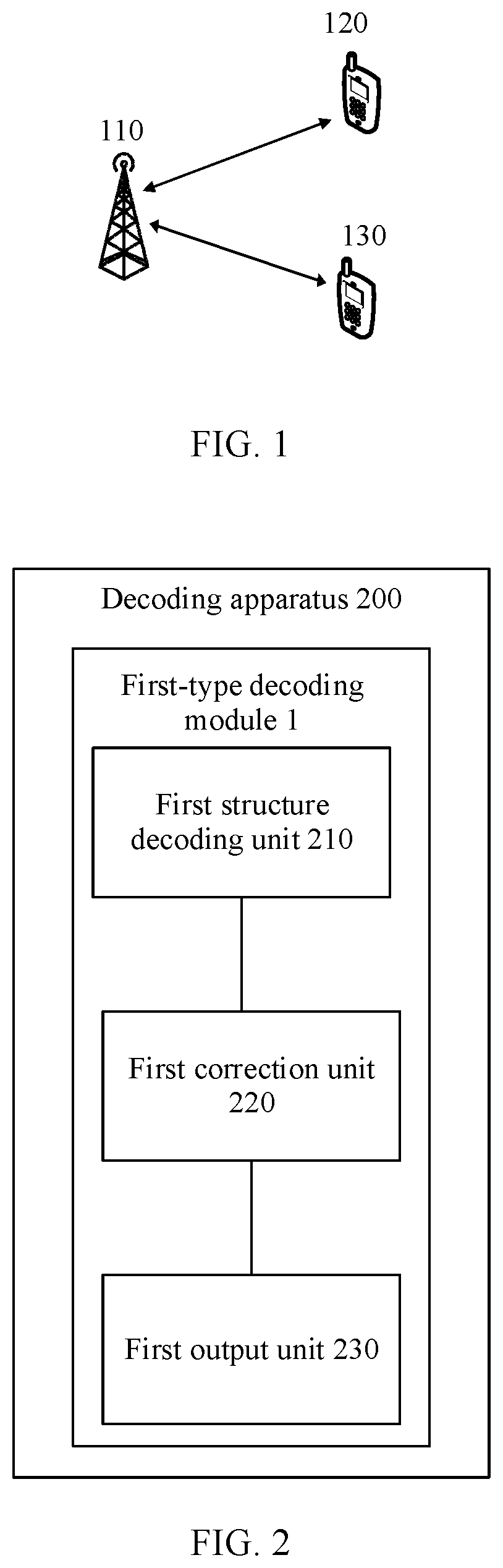 Patent US12101102 Figure 1 – Decoding method and apparatus
