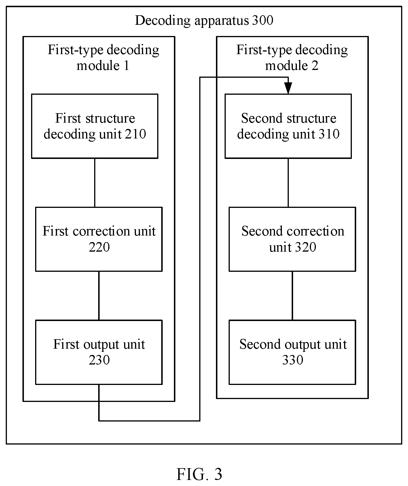 Patent US12101102 Figure 2 – Decoding method and apparatus