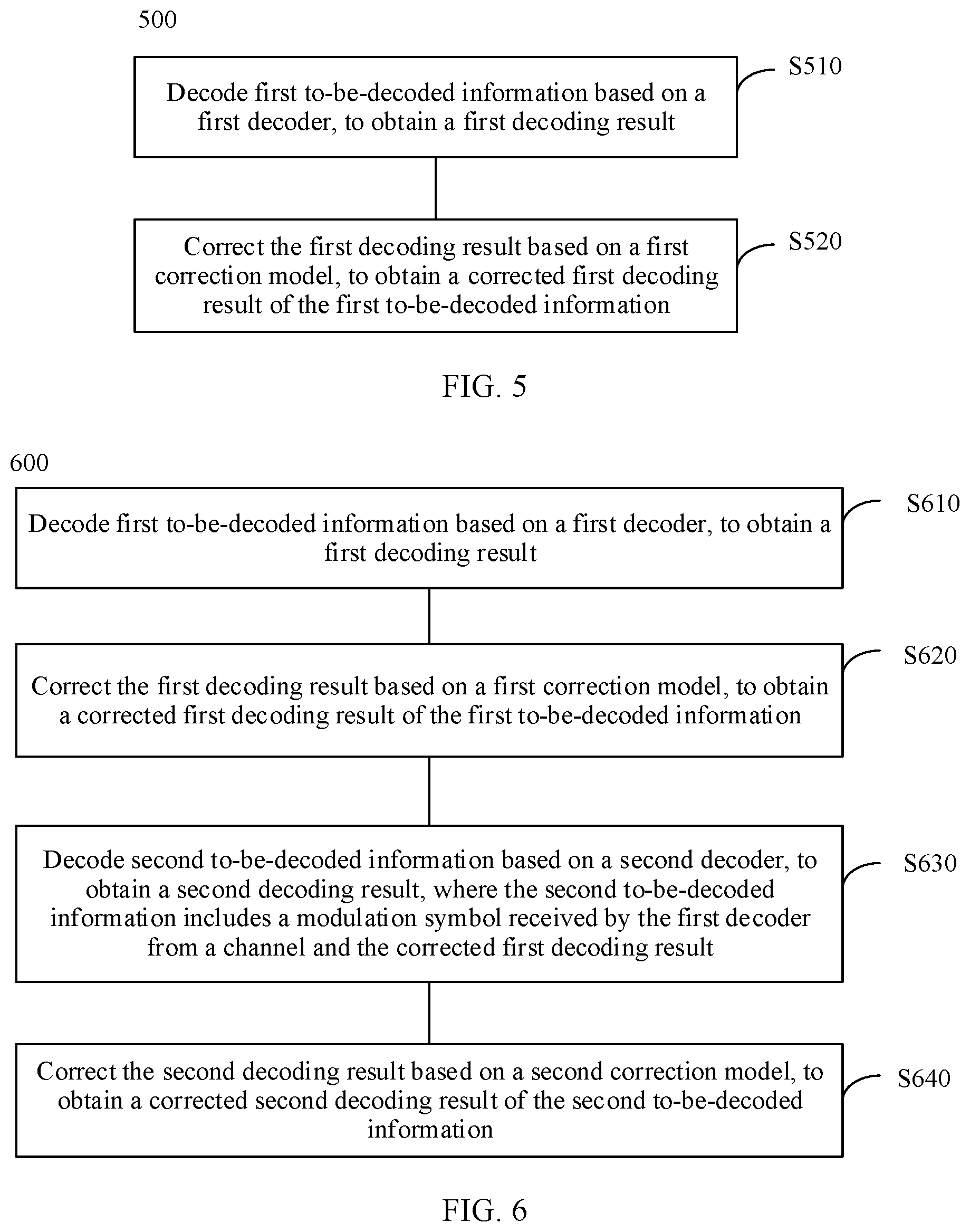 Patent US12101102 Figure 4 – Decoding method and apparatus