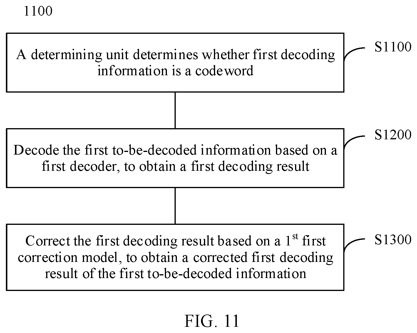 Patent US12101102 Figure 9 – Decoding method and apparatus