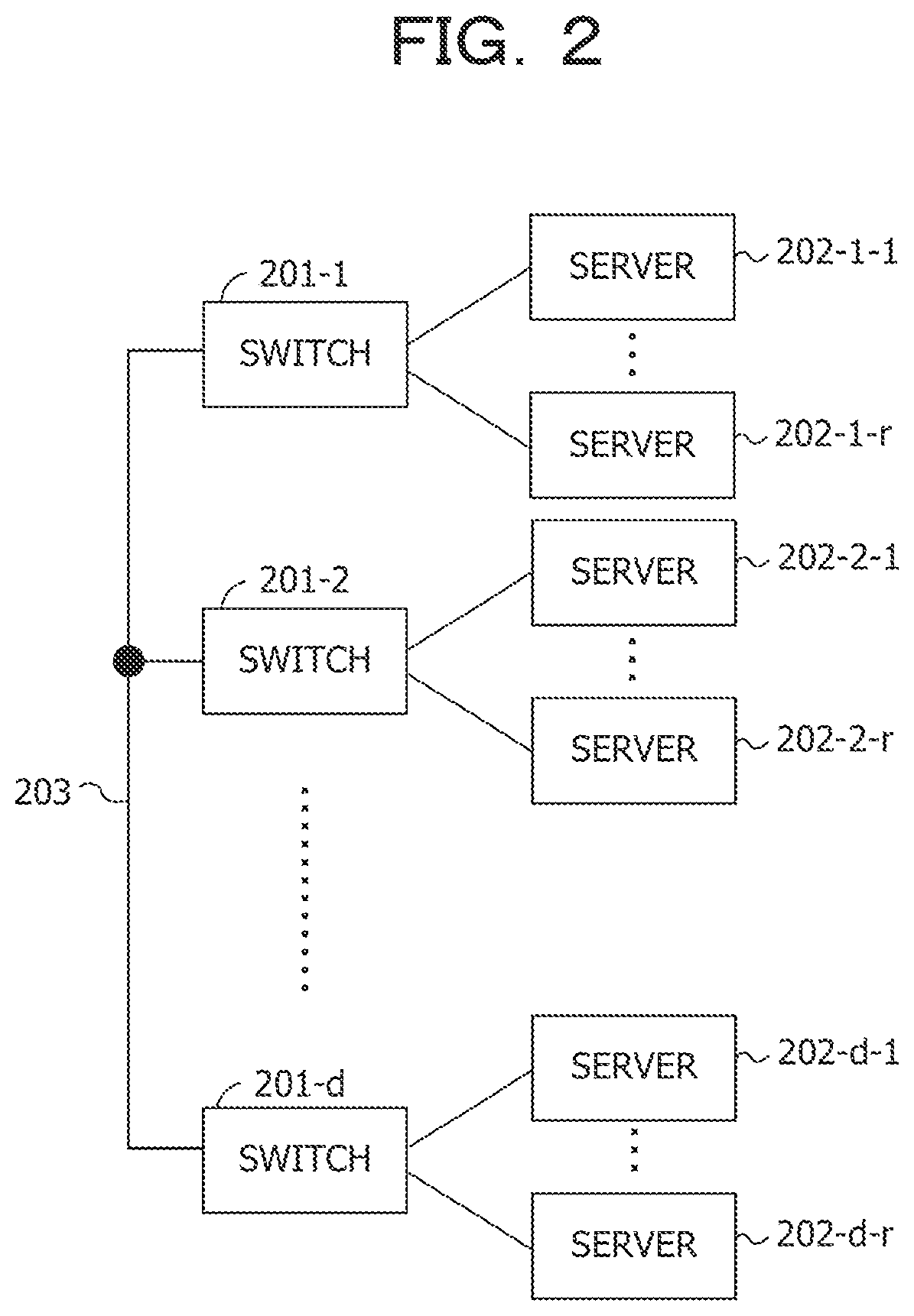 Patent US12101103 Figure 2 – Information processing device and information processing method