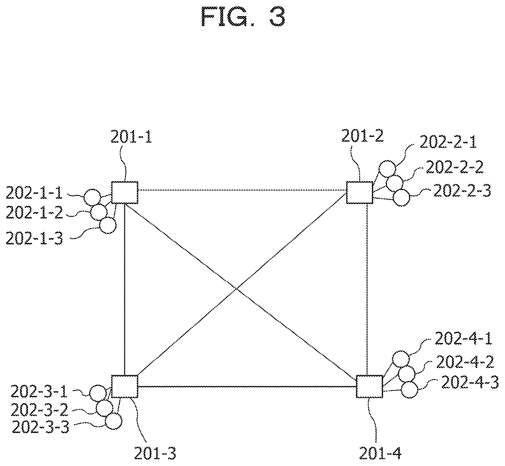 Patent US12101103 Figure 3 – Information processing device and information processing method