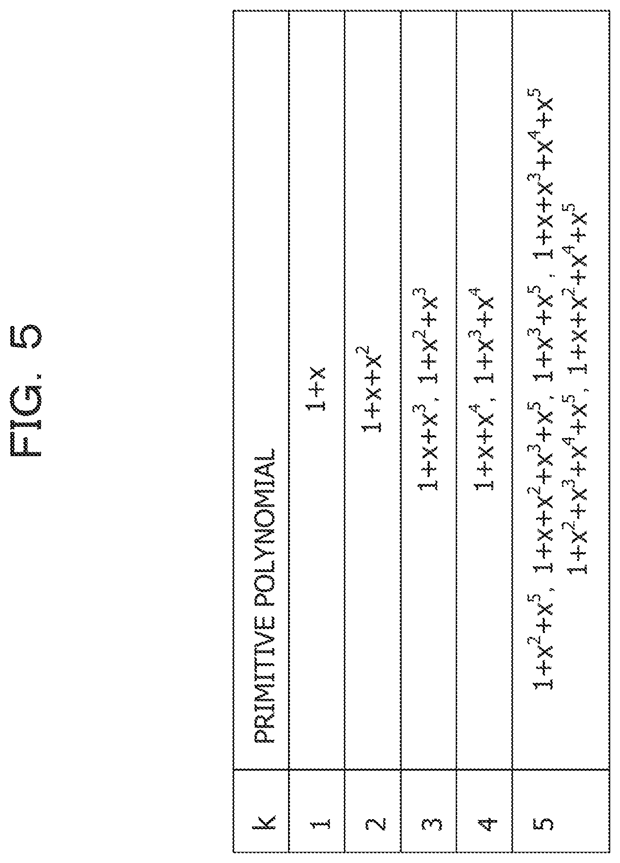 Patent US12101103 Figure 5 – Information processing device and information processing method