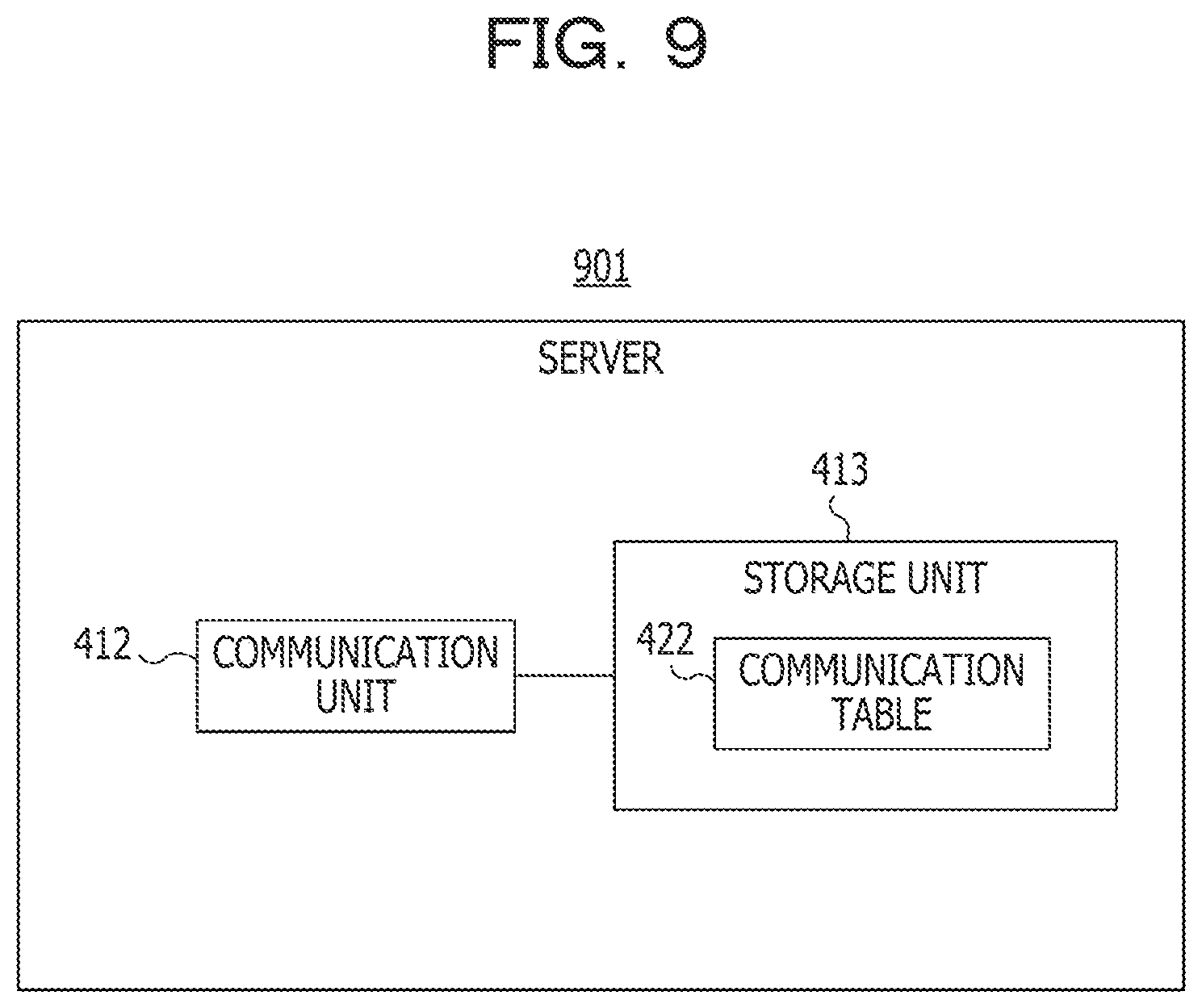 Patent US12101103 Figure 9 – Information processing device and information processing method