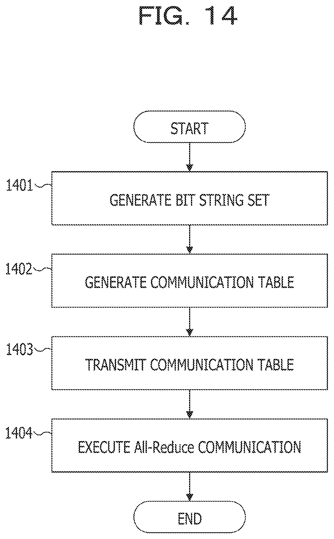 Patent US12101103 Figure 14 – Information processing device and information processing method